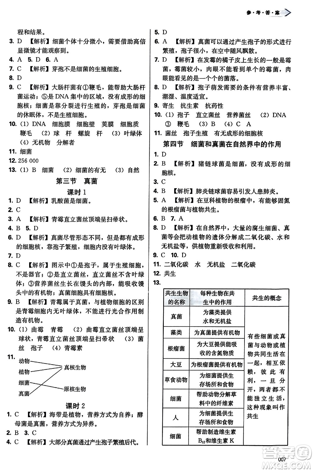 天津教育出版社2023年秋學習質(zhì)量監(jiān)測八年級生物學上冊人教版答案