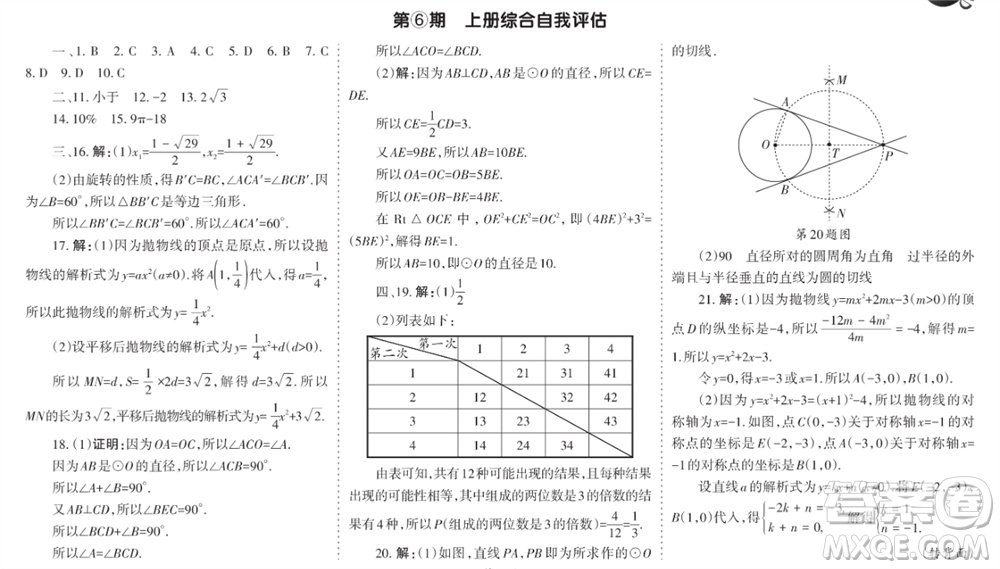 學(xué)習(xí)方法報(bào)2023-2024學(xué)年九年級(jí)數(shù)學(xué)上冊(cè)人教廣東版④-⑥期小報(bào)參考答案