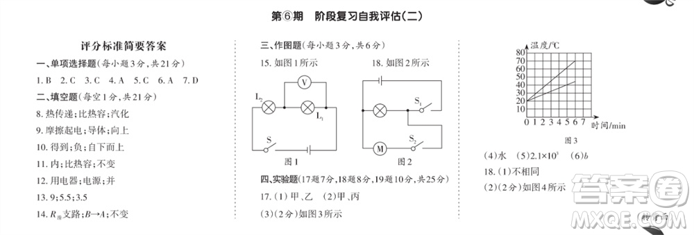 學(xué)習(xí)方法報(bào)2023-2024學(xué)年九年級(jí)物理上冊(cè)人教廣東版⑤-⑧期小報(bào)參考答案