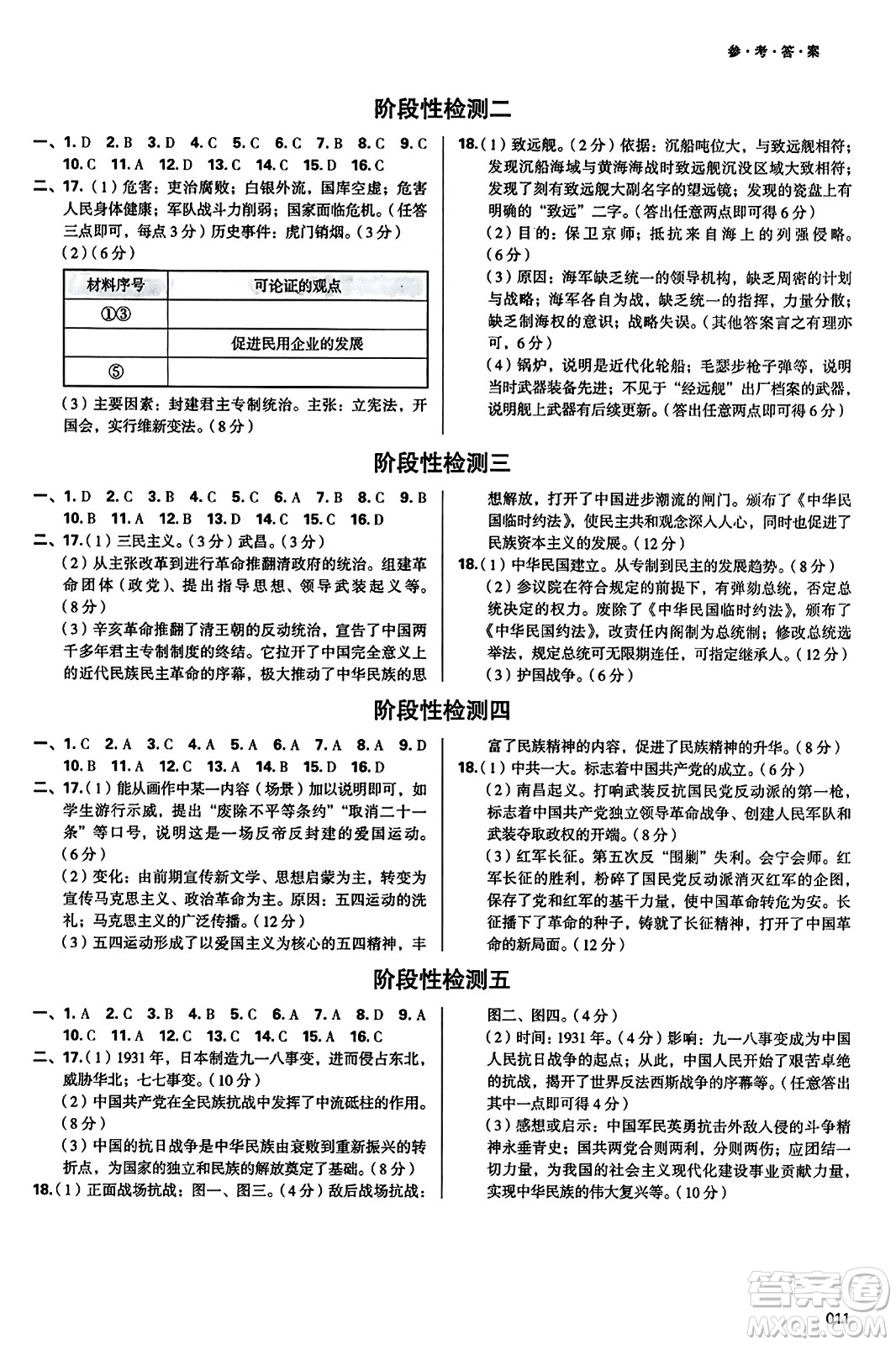 天津教育出版社2023年秋學(xué)習(xí)質(zhì)量監(jiān)測(cè)八年級(jí)中國(guó)歷史上冊(cè)人教版答案