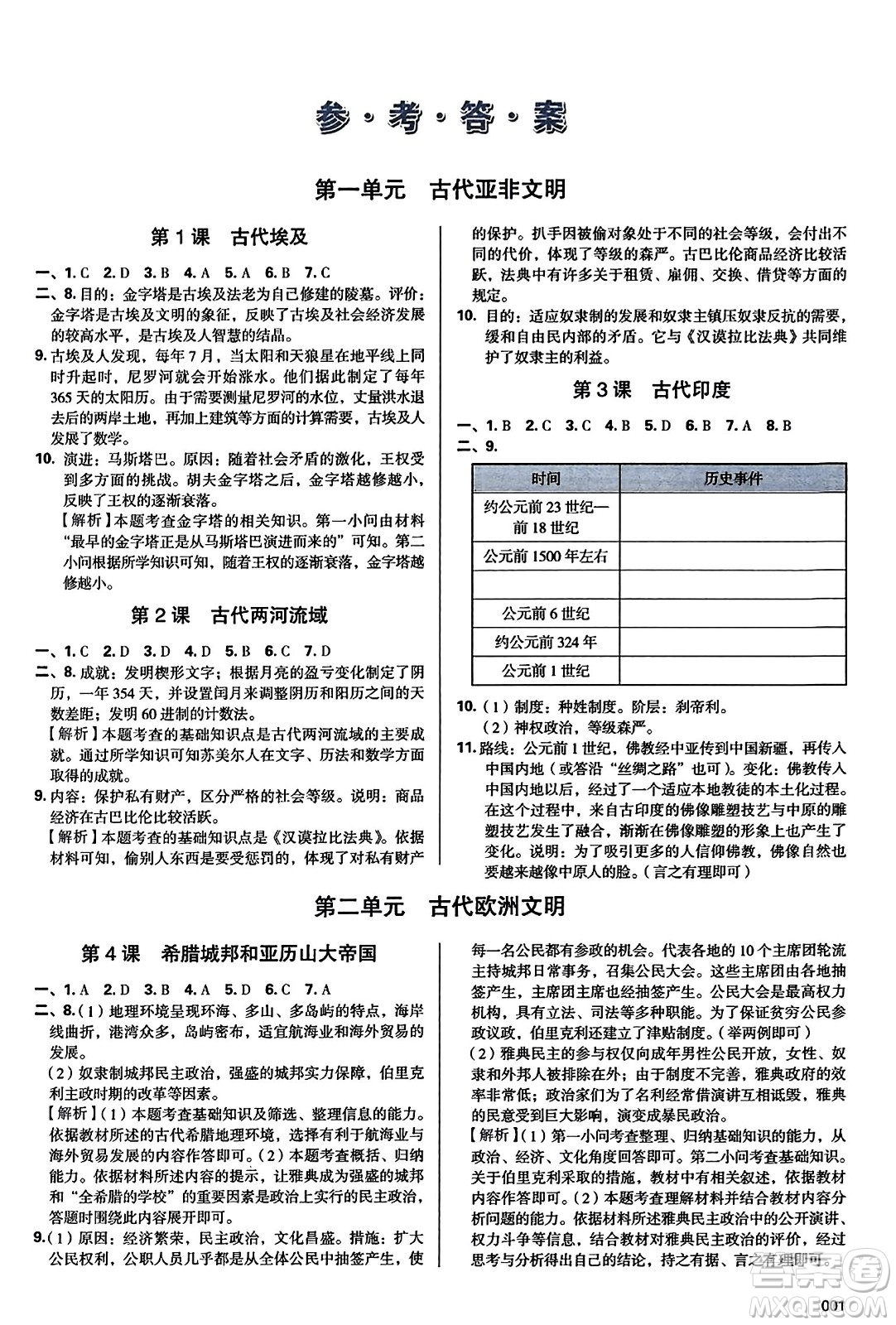 天津教育出版社2023年秋學(xué)習(xí)質(zhì)量監(jiān)測九年級(jí)世界歷史上冊(cè)人教版答案