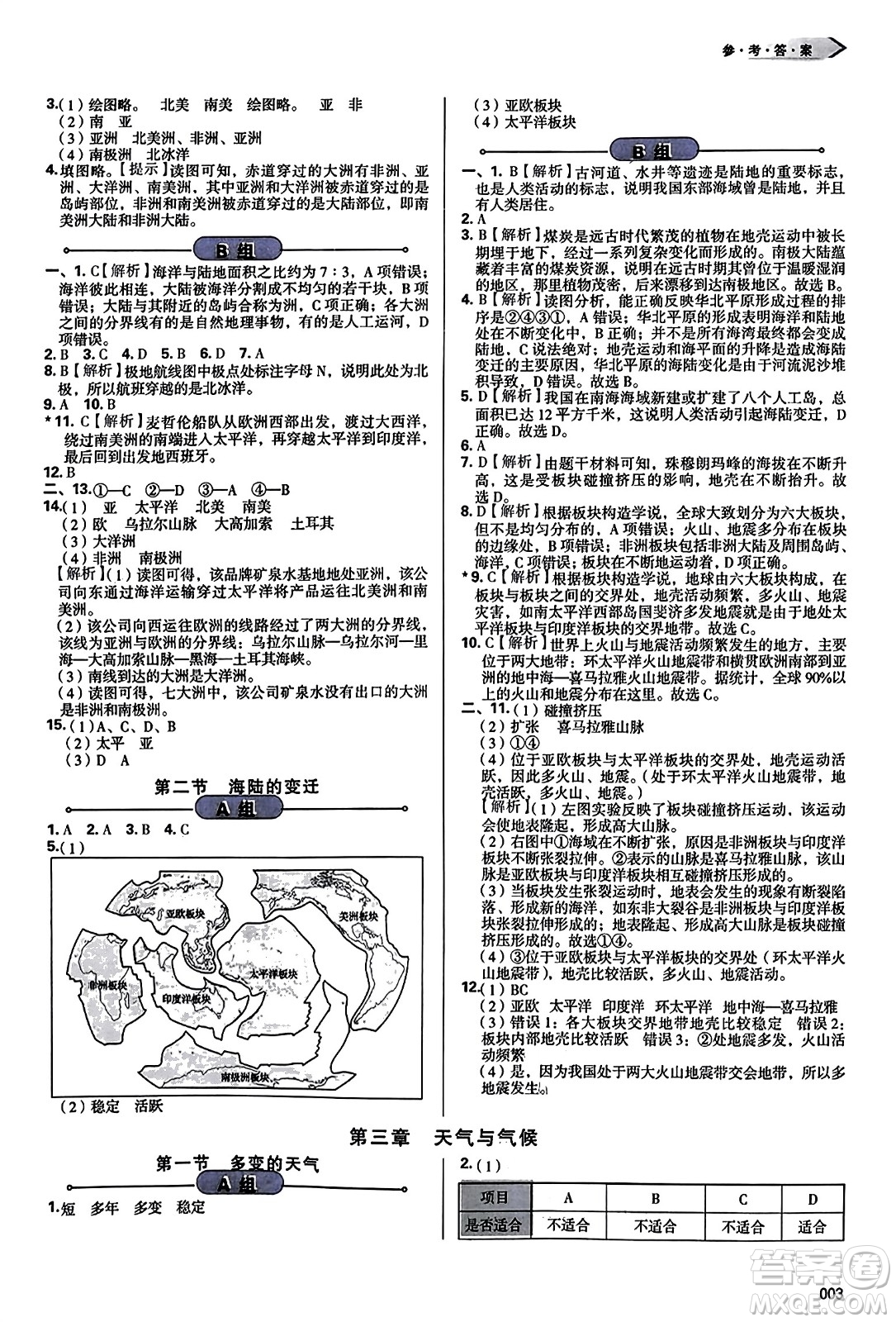 天津教育出版社2023年秋學習質量監(jiān)測七年級地理上冊人教版答案