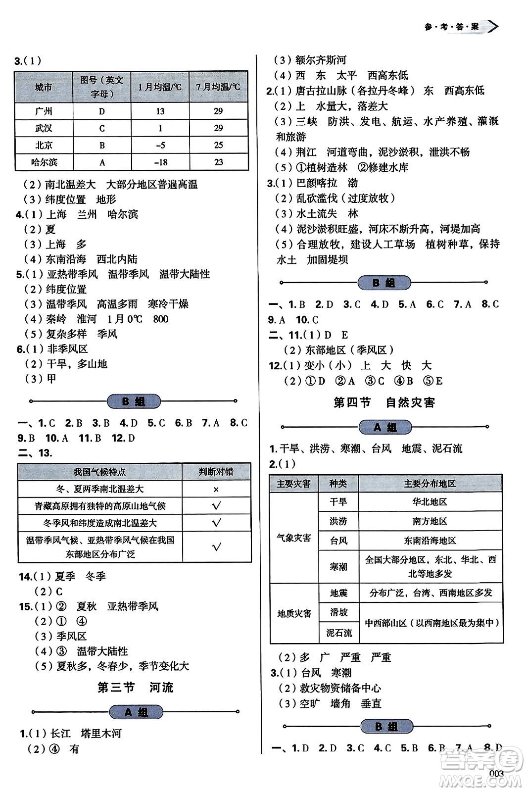 天津教育出版社2023年秋學(xué)習(xí)質(zhì)量監(jiān)測八年級(jí)地理上冊(cè)人教版答案