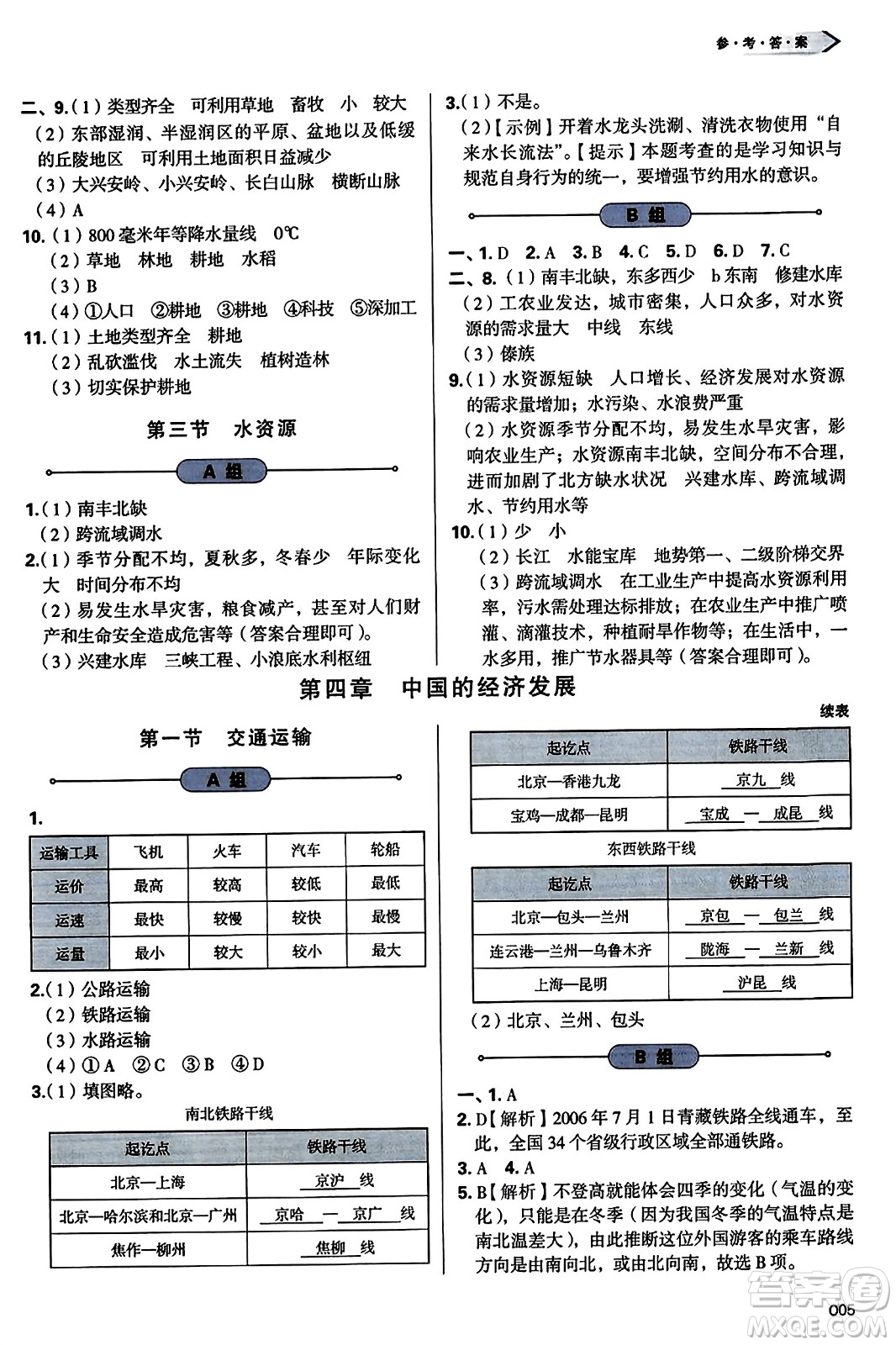 天津教育出版社2023年秋學(xué)習(xí)質(zhì)量監(jiān)測八年級(jí)地理上冊(cè)人教版答案