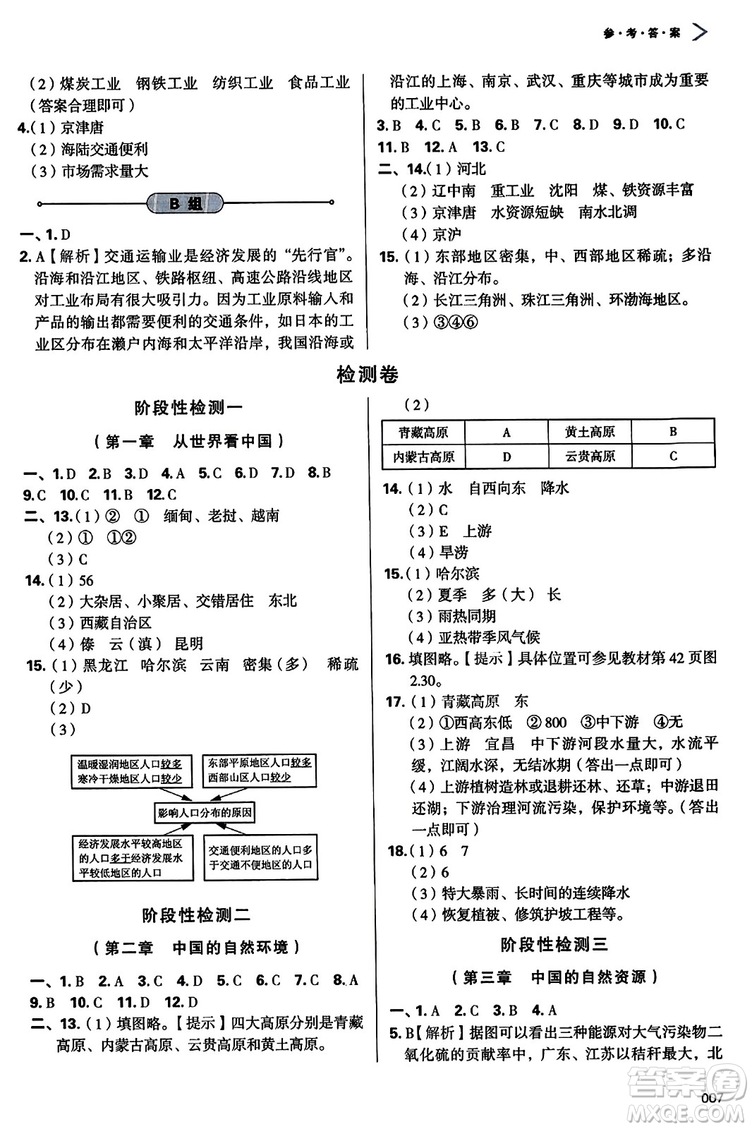 天津教育出版社2023年秋學(xué)習(xí)質(zhì)量監(jiān)測八年級(jí)地理上冊(cè)人教版答案