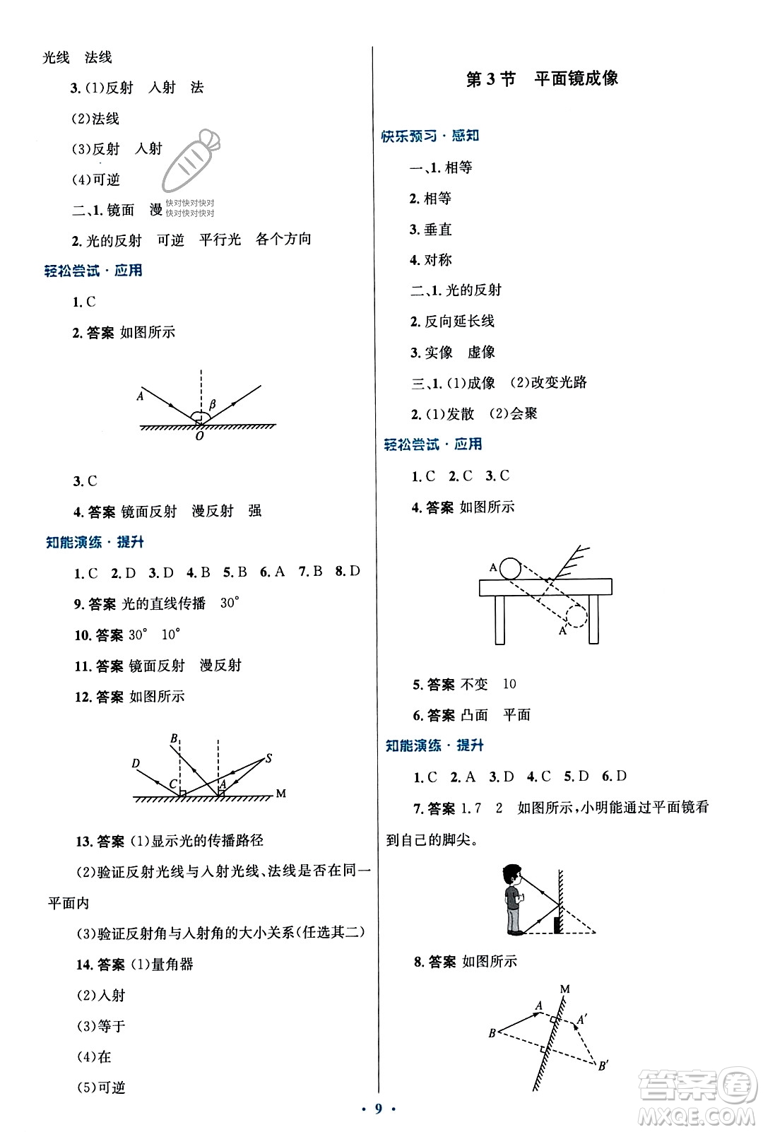 人民教育出版社2023年秋初中同步測控優(yōu)化設(shè)計八年級物理上冊人教版福建專版答案