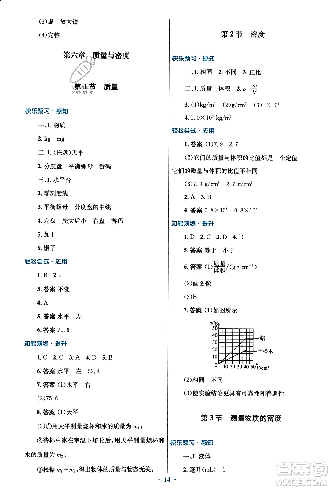 人民教育出版社2023年秋初中同步測控優(yōu)化設(shè)計八年級物理上冊人教版福建專版答案