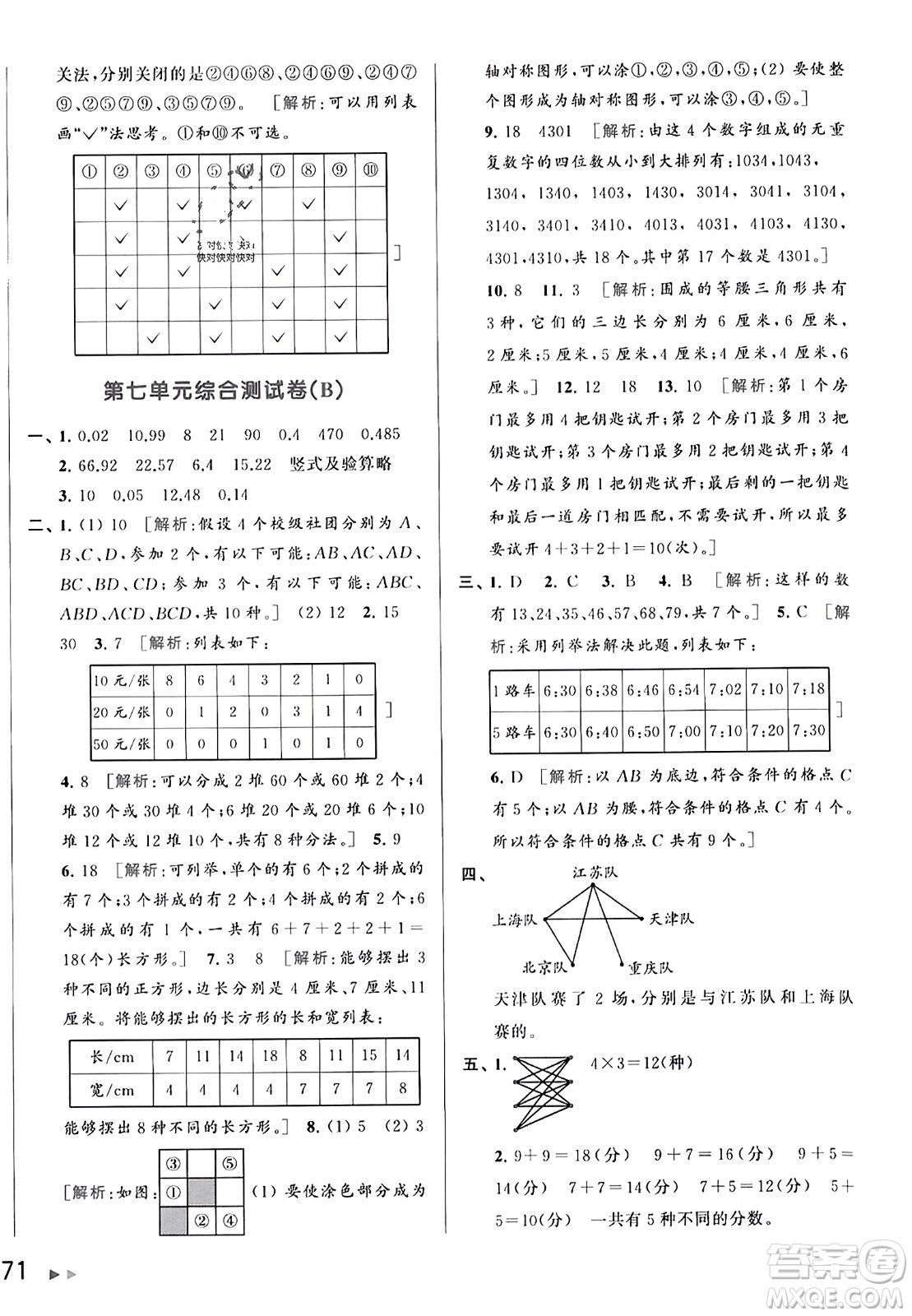 北京教育出版社2023年秋亮點(diǎn)給力大試卷五年級(jí)數(shù)學(xué)上冊(cè)江蘇版答案