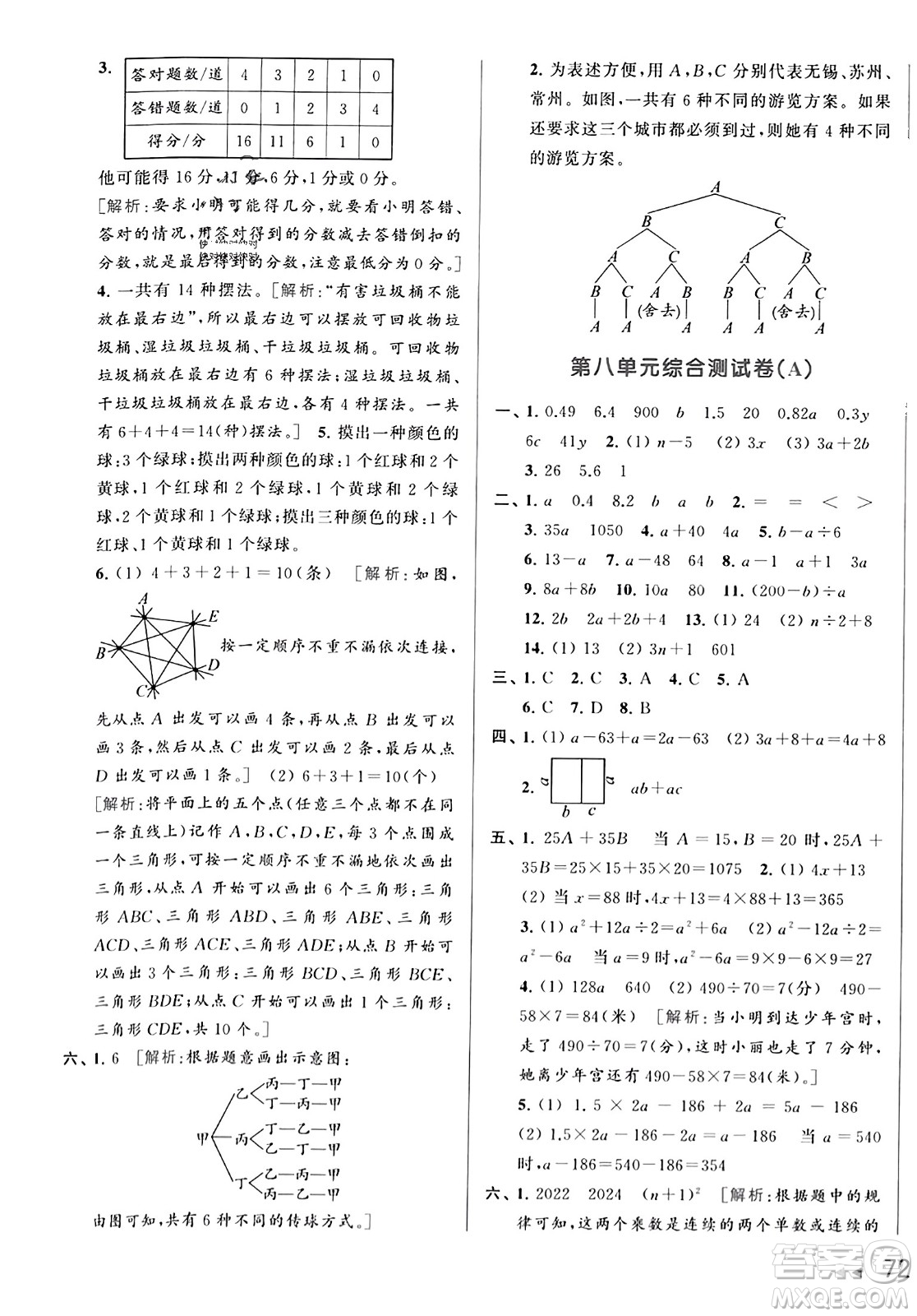 北京教育出版社2023年秋亮點(diǎn)給力大試卷五年級(jí)數(shù)學(xué)上冊(cè)江蘇版答案