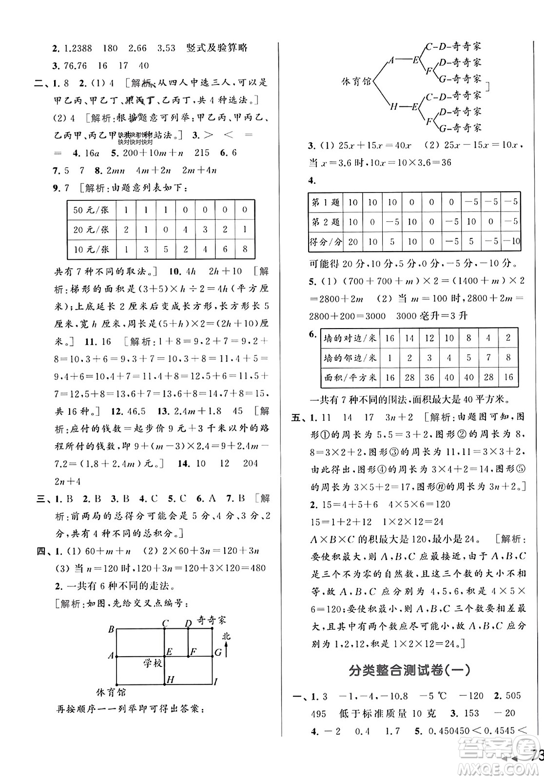 北京教育出版社2023年秋亮點(diǎn)給力大試卷五年級(jí)數(shù)學(xué)上冊(cè)江蘇版答案