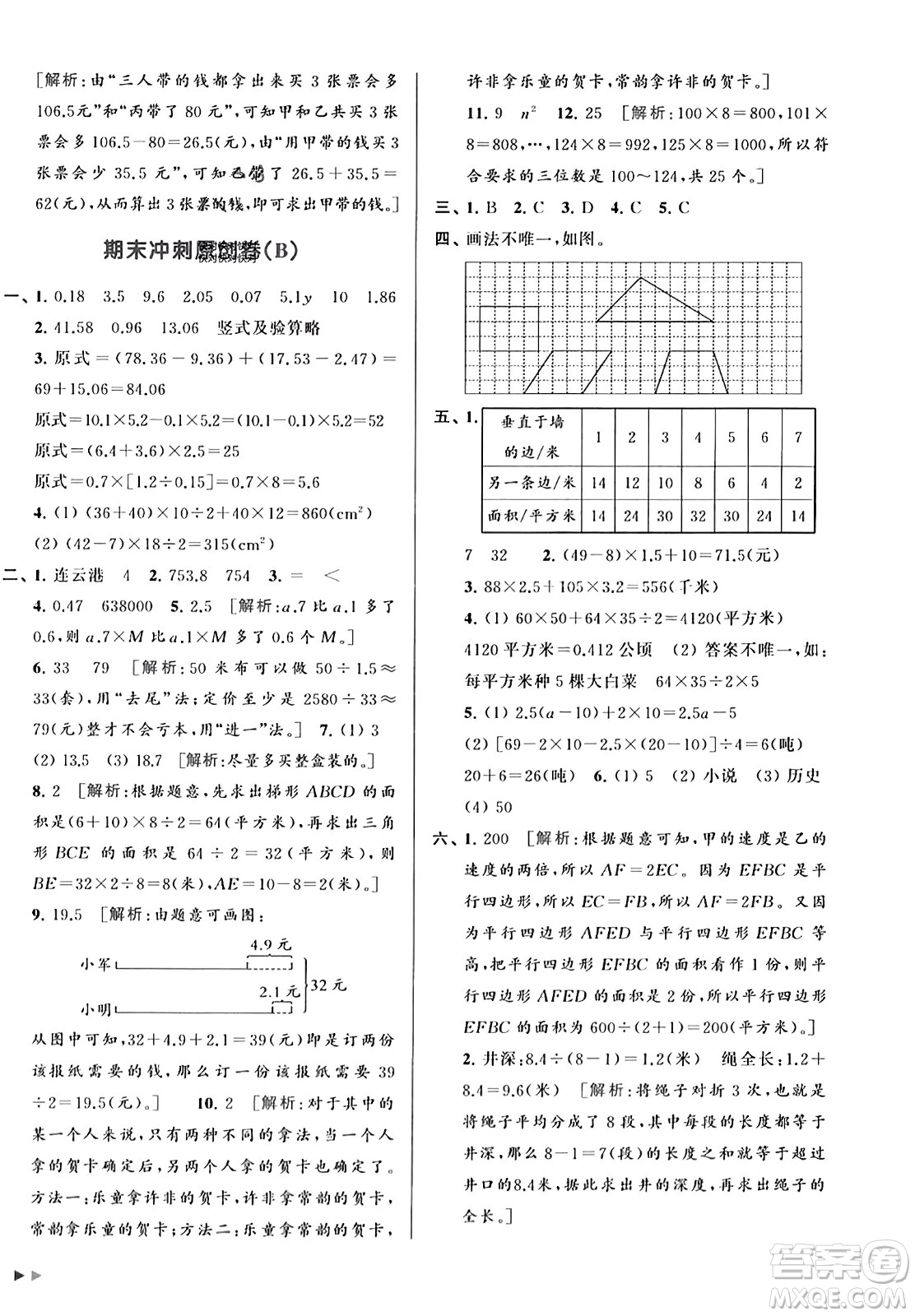 北京教育出版社2023年秋亮點(diǎn)給力大試卷五年級(jí)數(shù)學(xué)上冊(cè)江蘇版答案