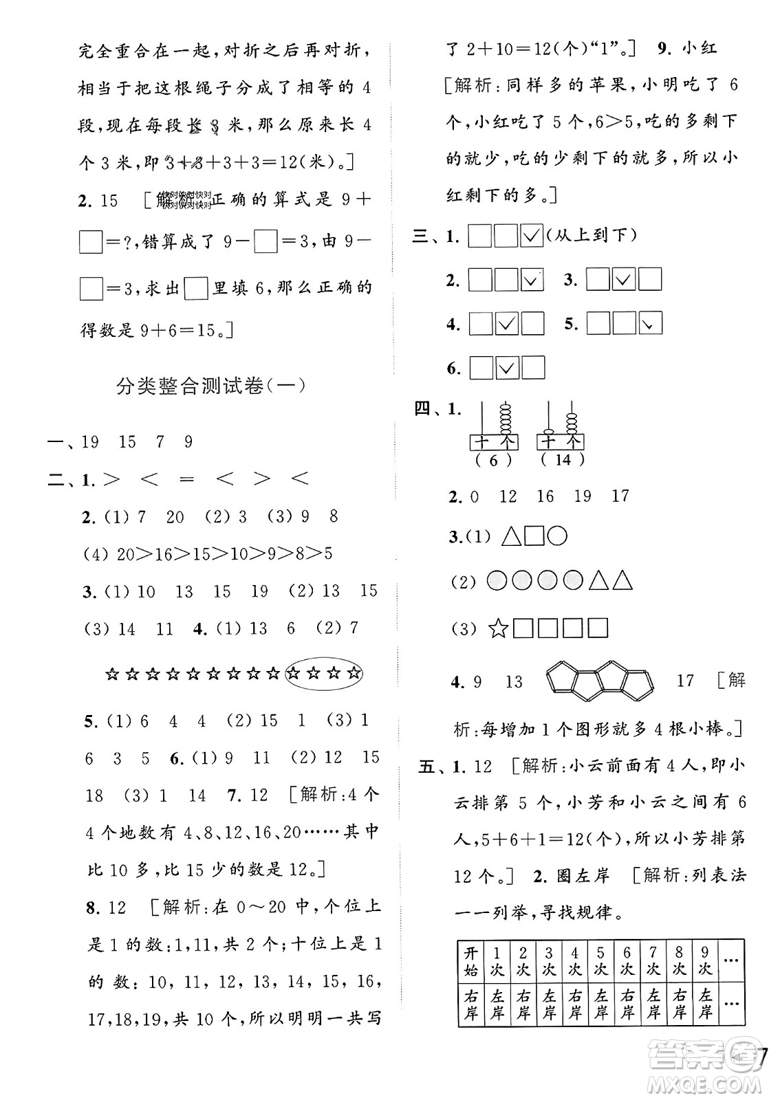 北京教育出版社2023年秋亮點給力大試卷一年級數(shù)學(xué)上冊江蘇版答案