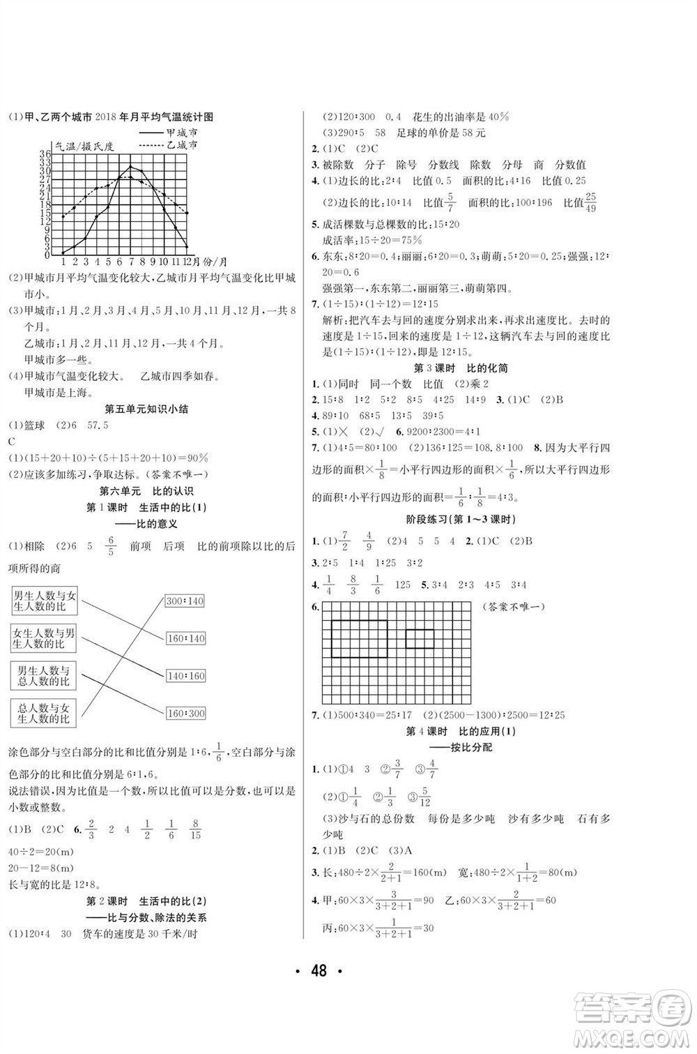 合肥工業(yè)大學(xué)出版社2023年秋七天學(xué)練考六年級(jí)數(shù)學(xué)上冊(cè)北師大版參考答案