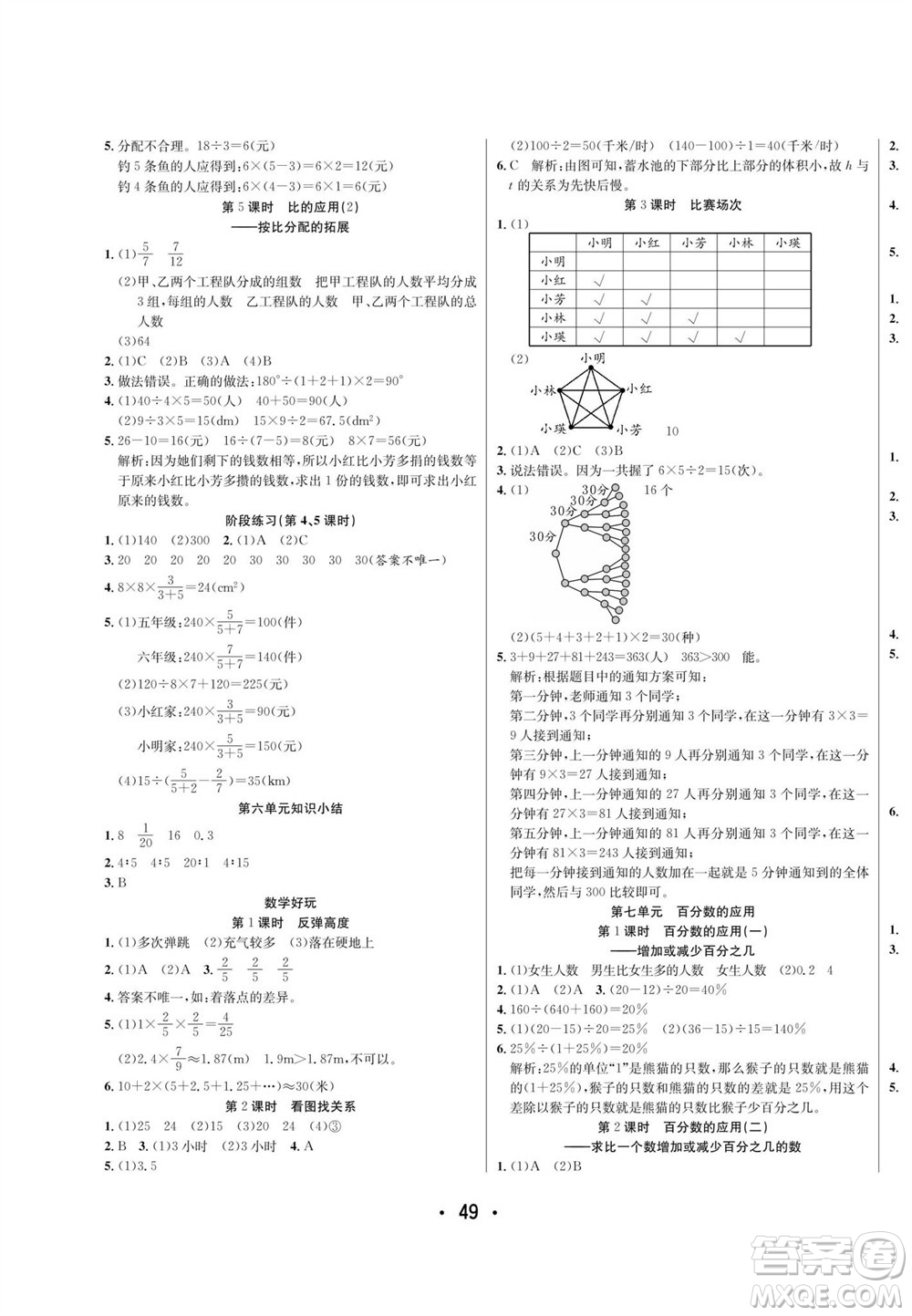 合肥工業(yè)大學(xué)出版社2023年秋七天學(xué)練考六年級(jí)數(shù)學(xué)上冊(cè)北師大版參考答案