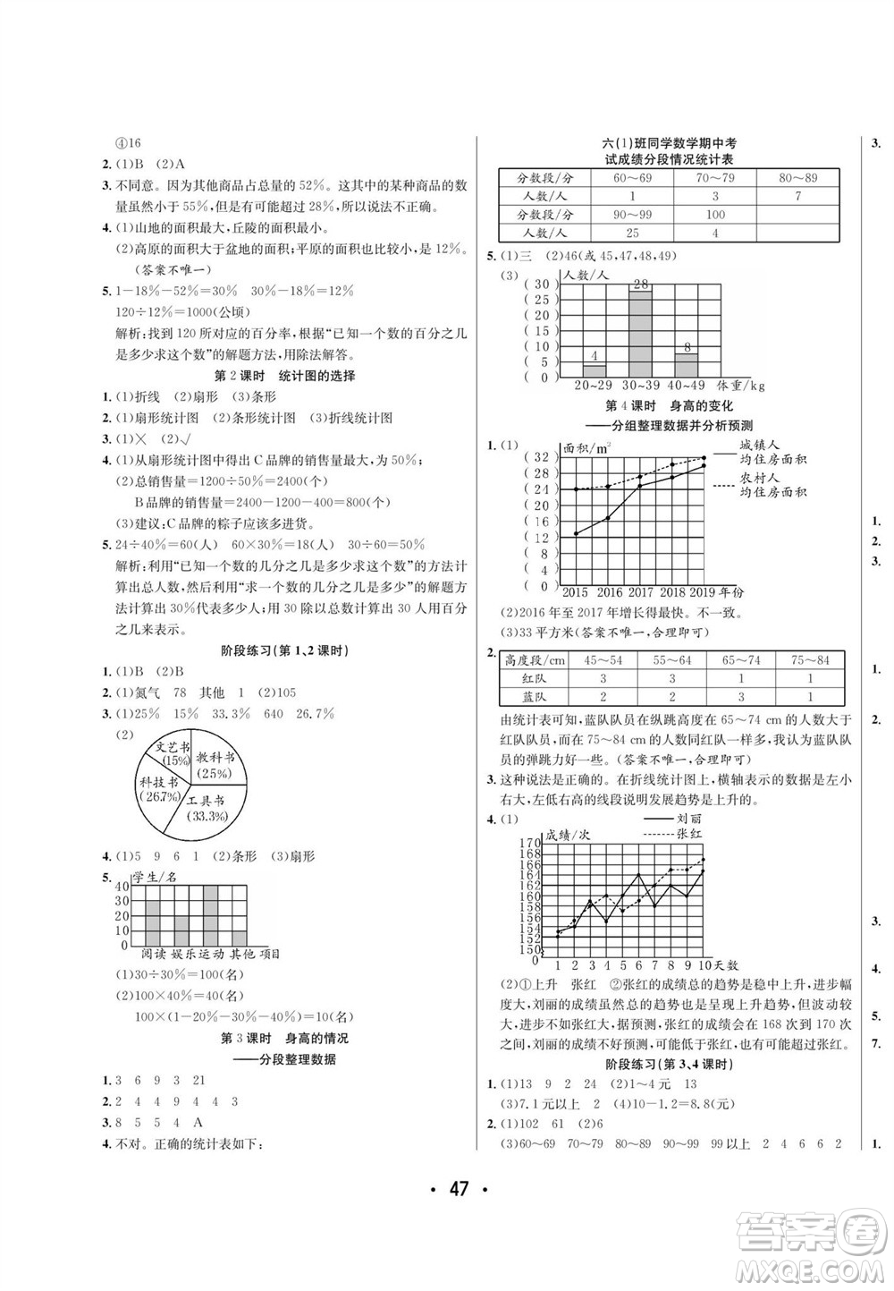 合肥工業(yè)大學(xué)出版社2023年秋七天學(xué)練考六年級(jí)數(shù)學(xué)上冊(cè)北師大版參考答案