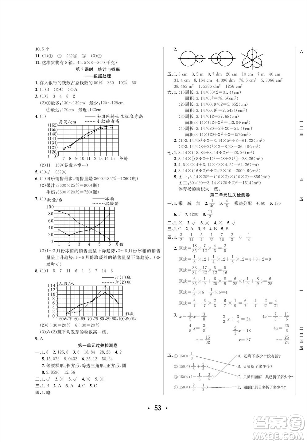 合肥工業(yè)大學(xué)出版社2023年秋七天學(xué)練考六年級(jí)數(shù)學(xué)上冊(cè)北師大版參考答案