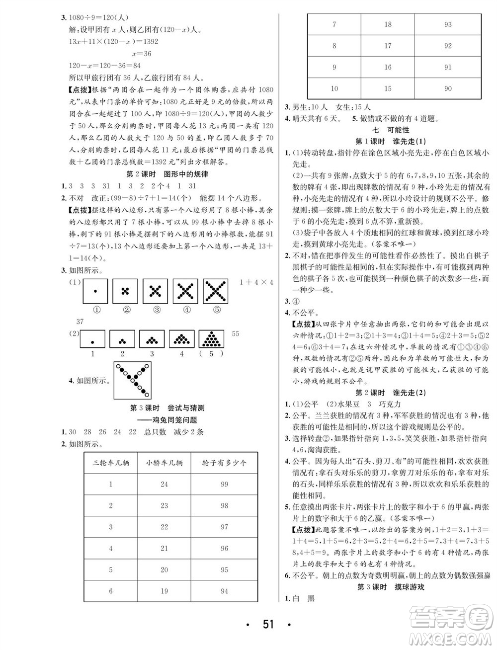 合肥工業(yè)大學(xué)出版社2023年秋七天學(xué)練考五年級數(shù)學(xué)上冊北師大版參考答案