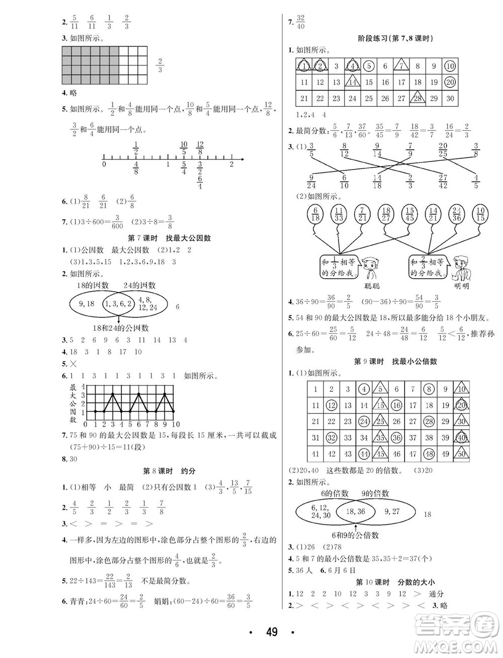 合肥工業(yè)大學(xué)出版社2023年秋七天學(xué)練考五年級數(shù)學(xué)上冊北師大版參考答案