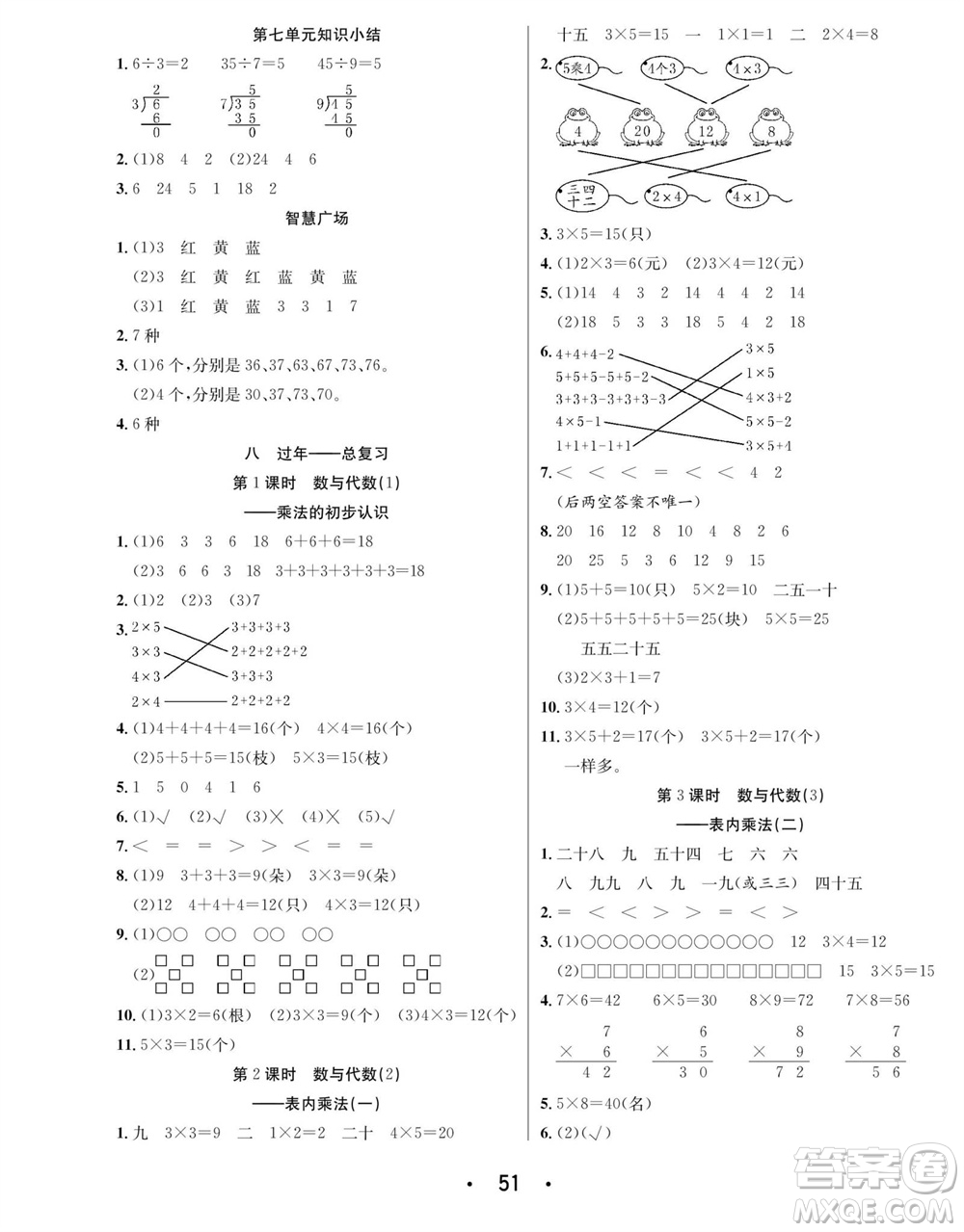 合肥工業(yè)大學(xué)出版社2023年秋七天學(xué)練考二年級數(shù)學(xué)上冊青島版參考答案