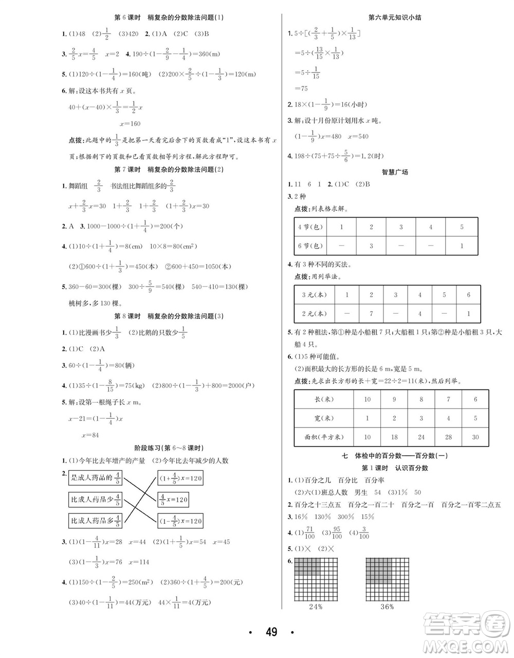 合肥工業(yè)大學(xué)出版社2023年秋七天學(xué)練考六年級(jí)數(shù)學(xué)上冊(cè)青島版參考答案