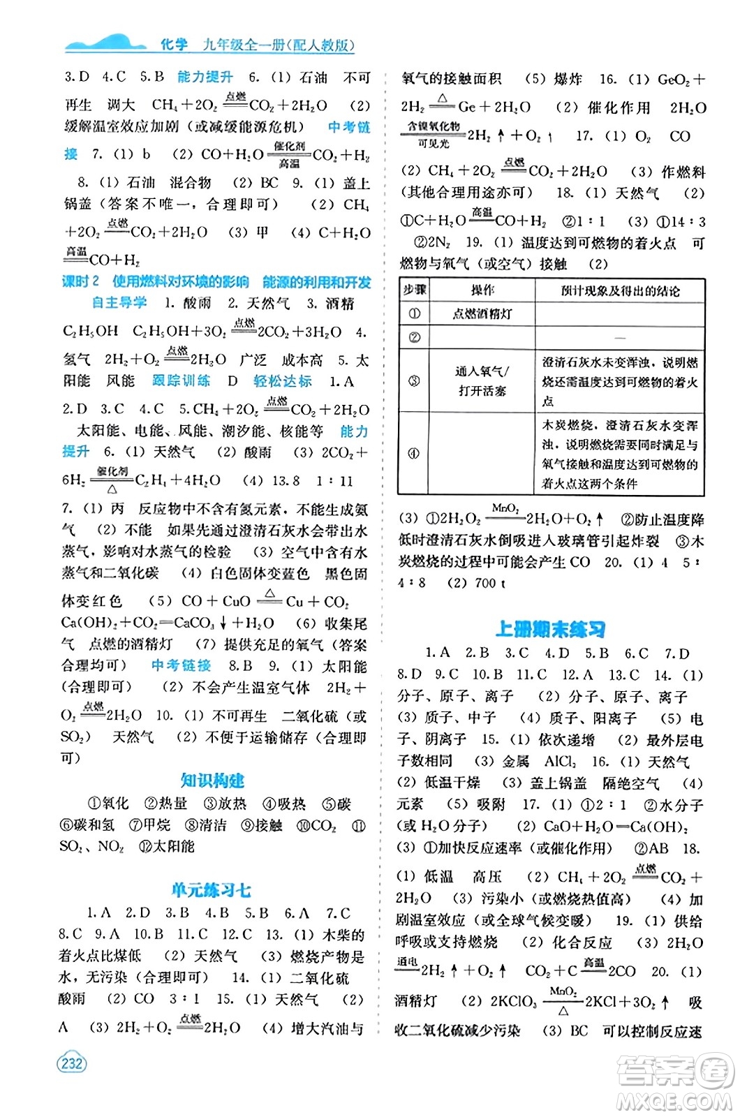 廣西教育出版社2023年秋自主學習能力測評九年級化學上冊人教版答案