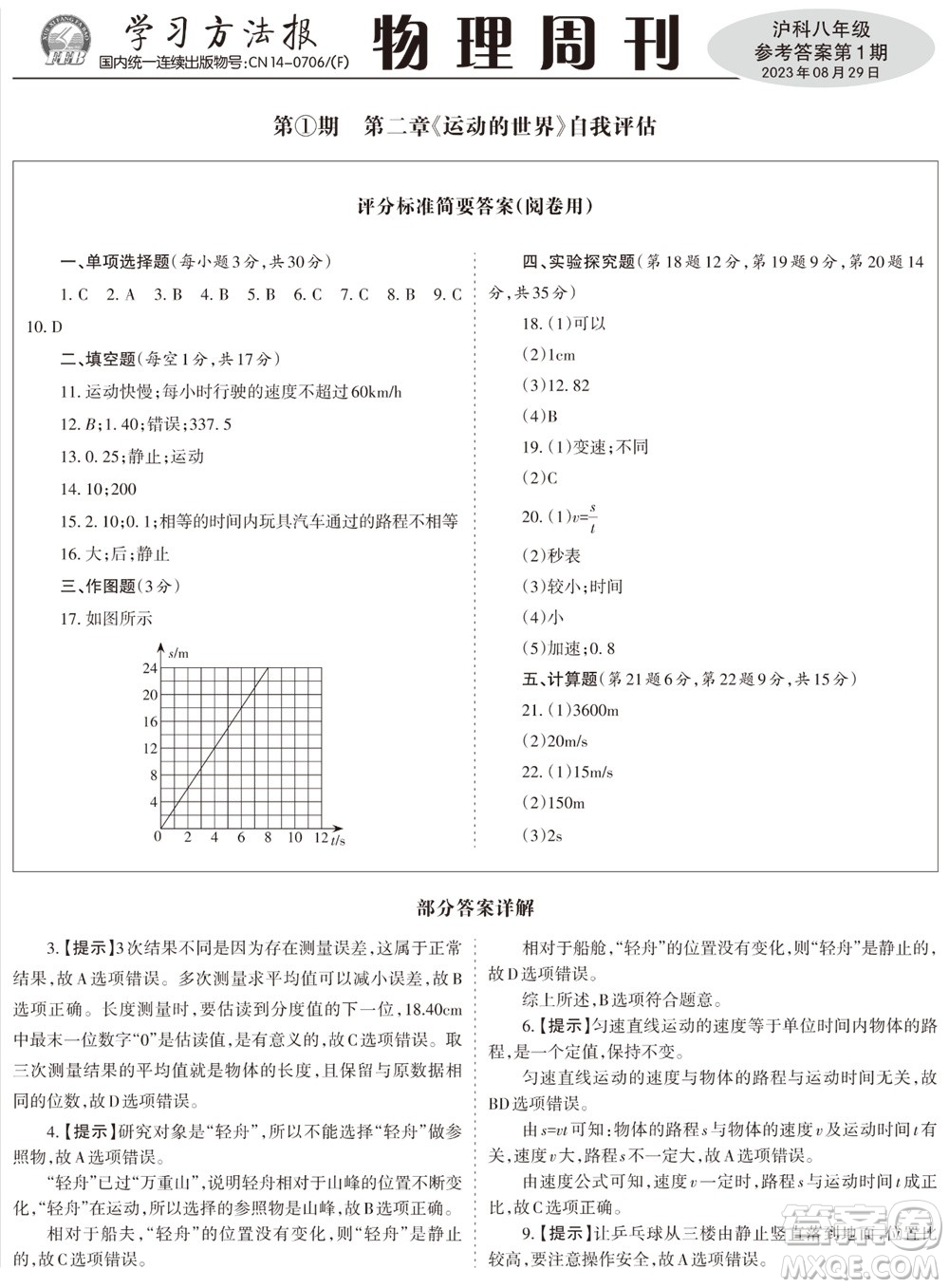 2023年秋學(xué)習(xí)方法報(bào)物理周刊八年級(jí)上冊(cè)滬科版1-2期參考答案