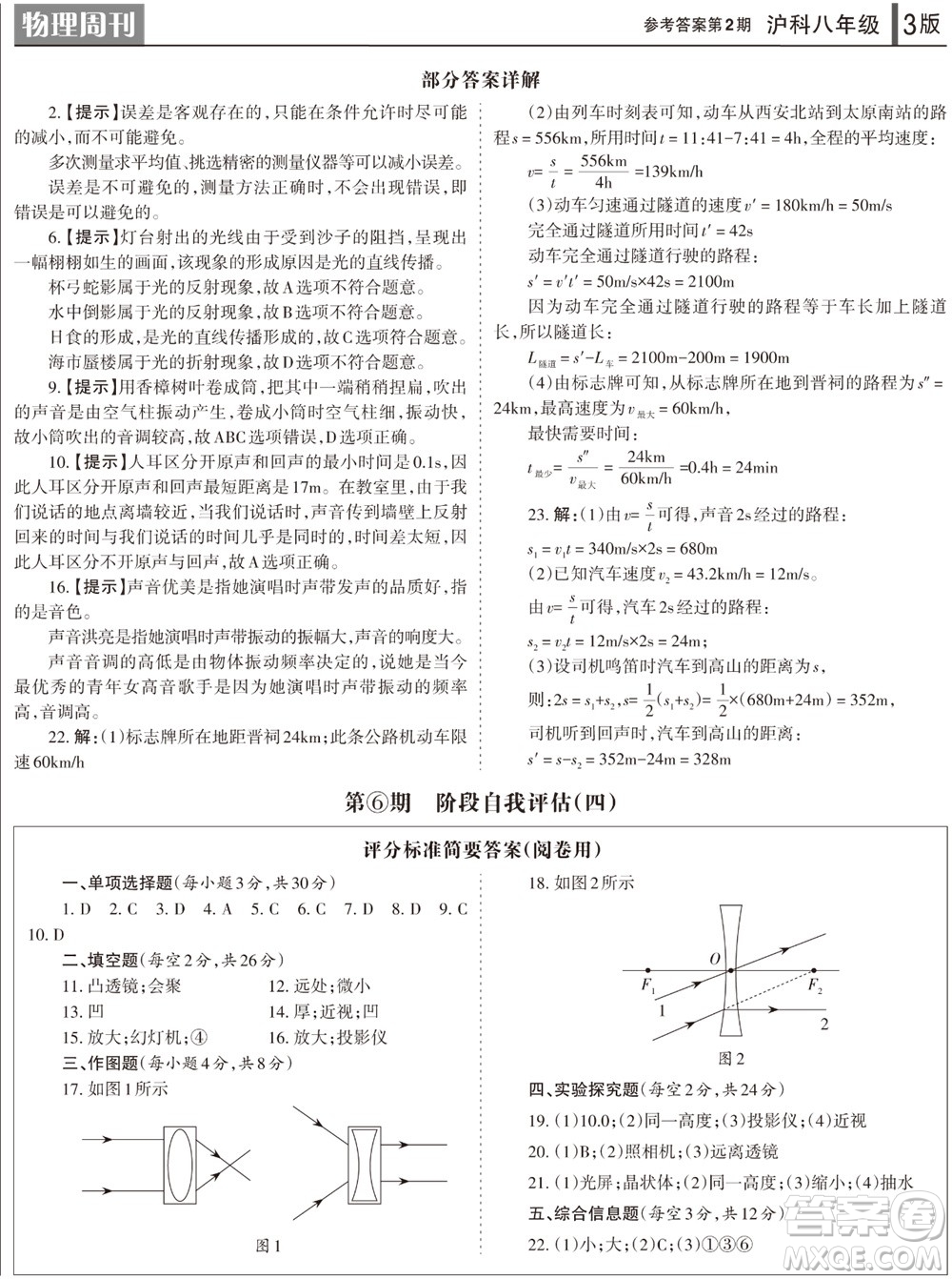 2023年秋學(xué)習(xí)方法報(bào)物理周刊八年級(jí)上冊(cè)滬科版1-2期參考答案