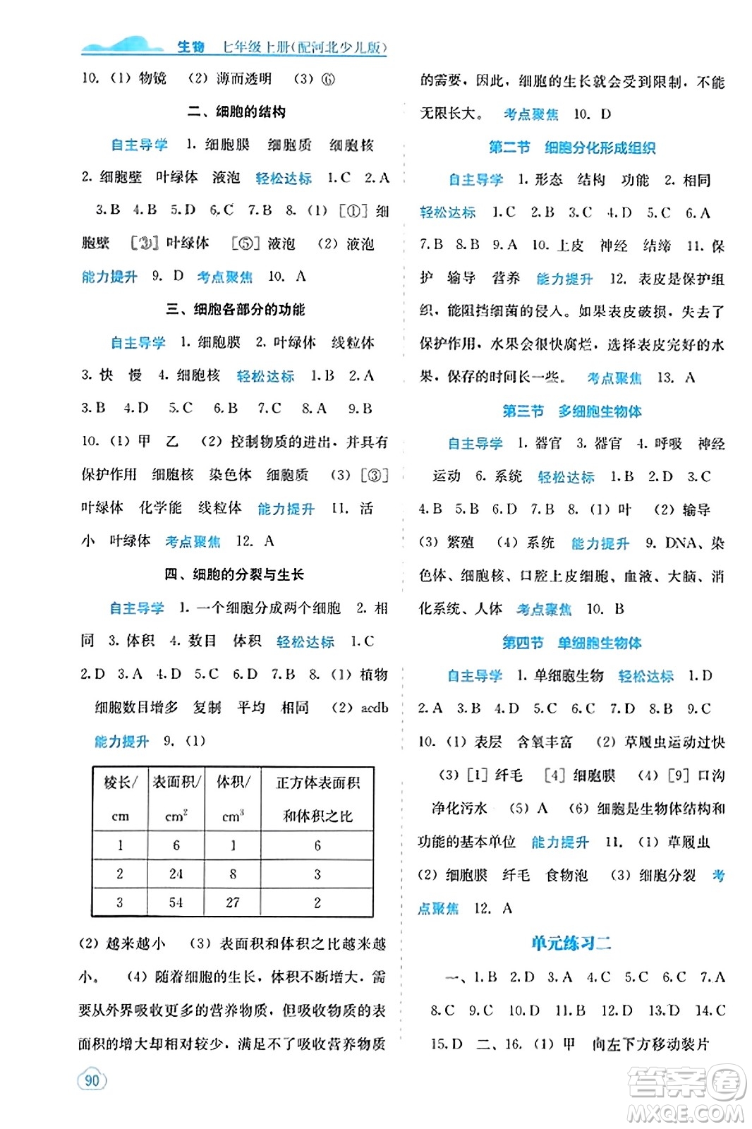 廣西教育出版社2023年秋自主學(xué)習(xí)能力測(cè)評(píng)七年級(jí)生物上冊(cè)冀少版答案