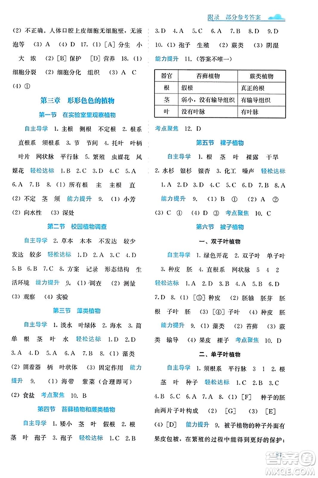 廣西教育出版社2023年秋自主學(xué)習(xí)能力測(cè)評(píng)七年級(jí)生物上冊(cè)冀少版答案