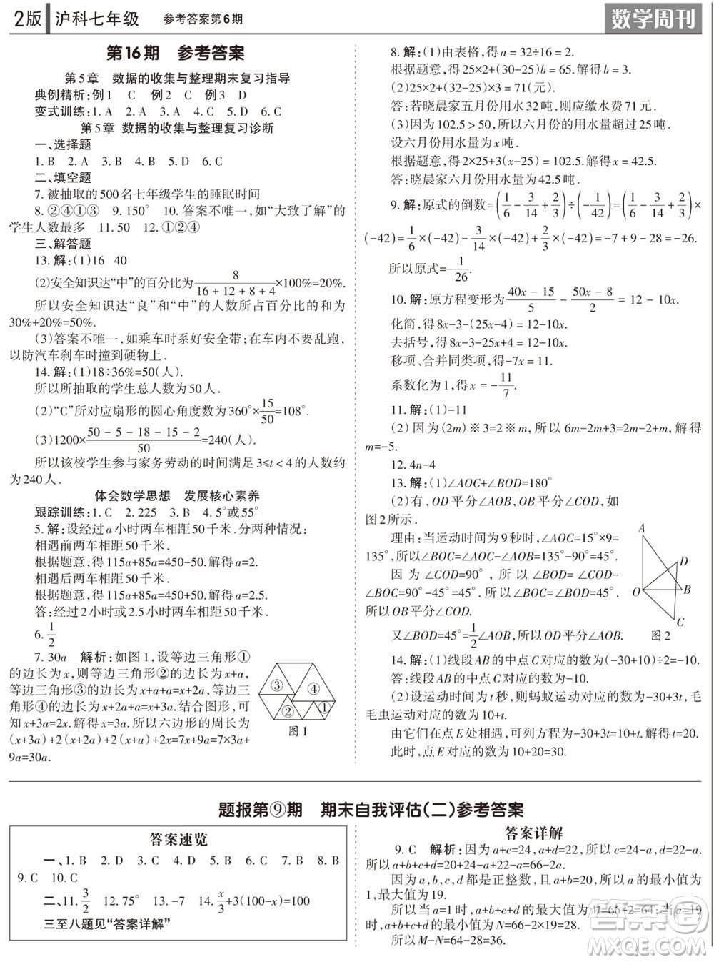 2023年秋學(xué)習(xí)方法報(bào)數(shù)學(xué)周刊七年級(jí)上冊(cè)滬科版第6期參考答案