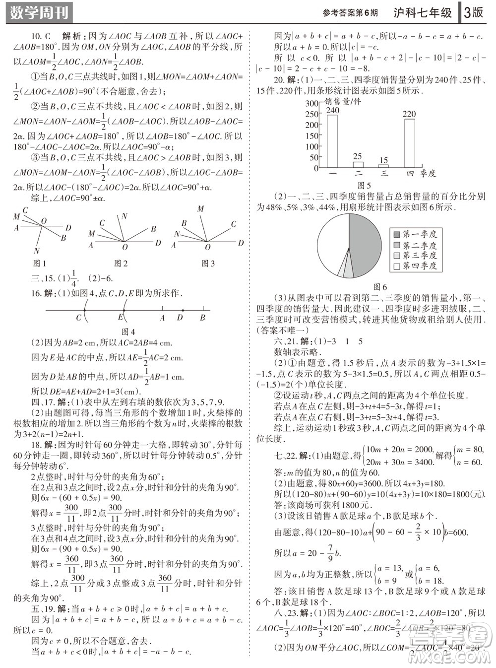 2023年秋學(xué)習(xí)方法報(bào)數(shù)學(xué)周刊七年級(jí)上冊(cè)滬科版第6期參考答案