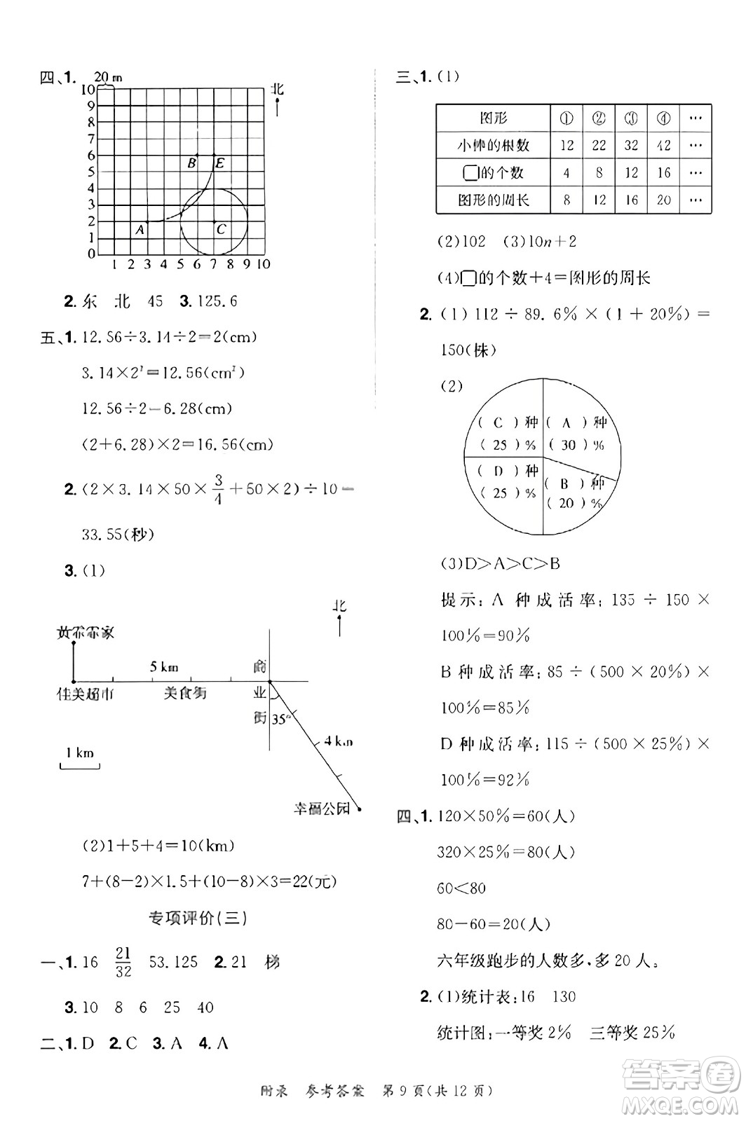 龍門書局2023年秋黃岡小狀元達(dá)標(biāo)卷六年級(jí)數(shù)學(xué)上冊(cè)人教版答案