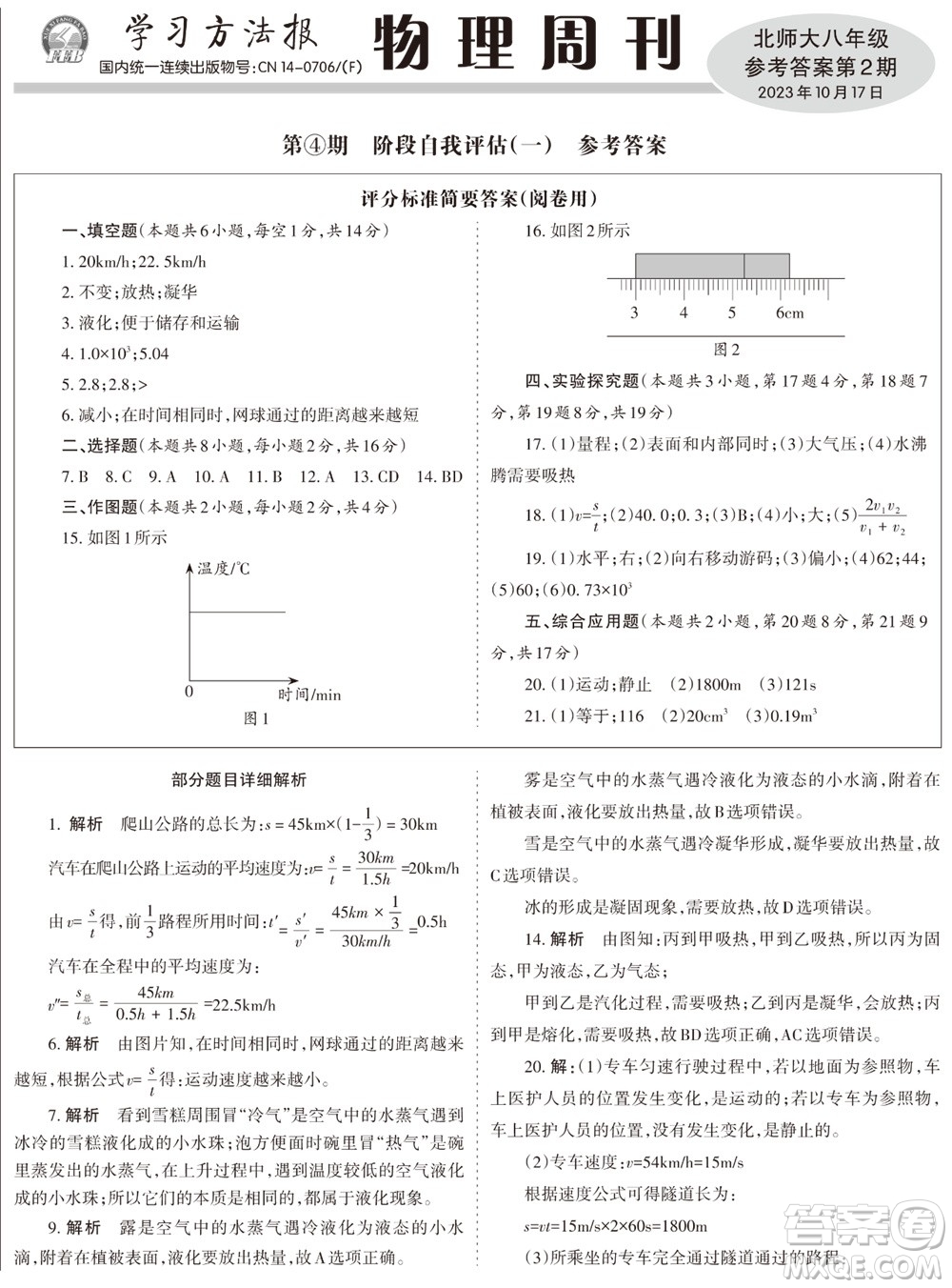 2023年秋學(xué)習(xí)方法報(bào)物理周刊八年級(jí)上冊(cè)北師大版第1-2期參考答案