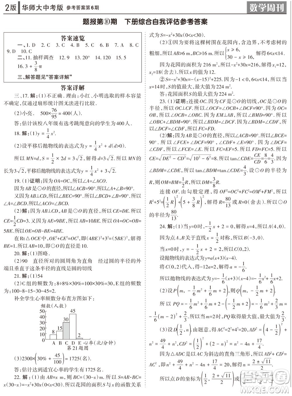 2023年秋學(xué)習(xí)方法報(bào)數(shù)學(xué)周刊九年級上冊華師大版中考專版第6期參考答案