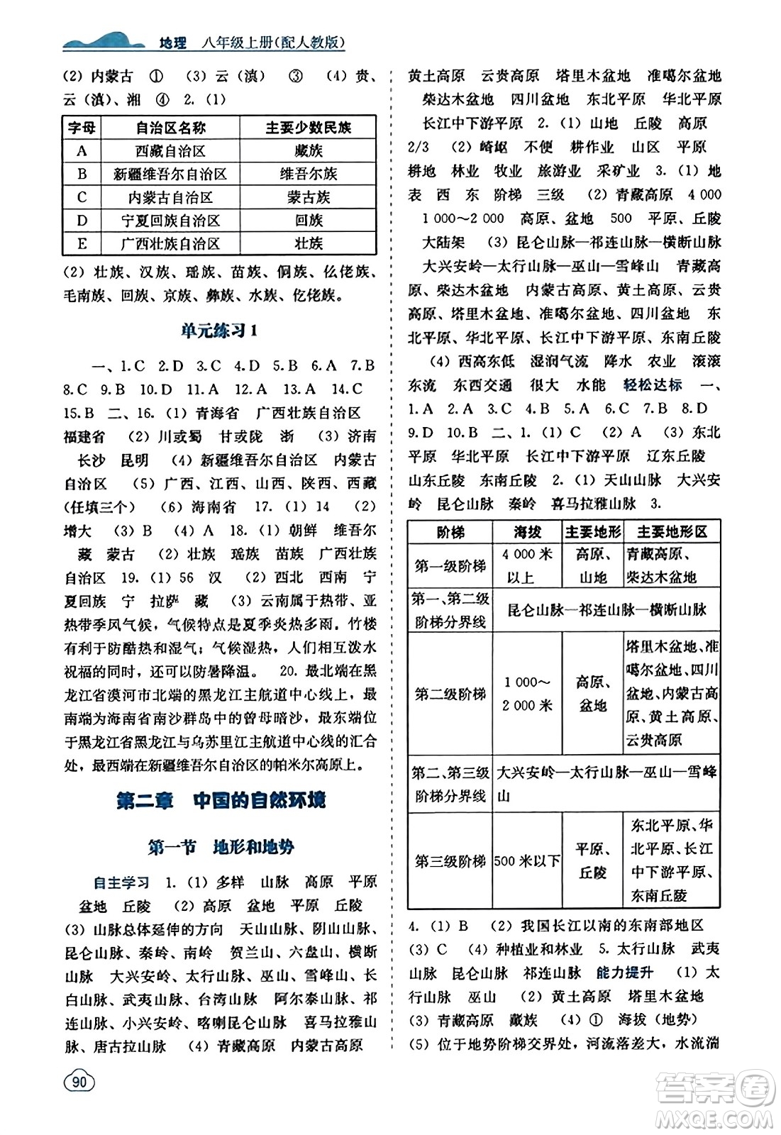 廣西教育出版社2023年秋自主學習能力測評八年級地理上冊人教版答案