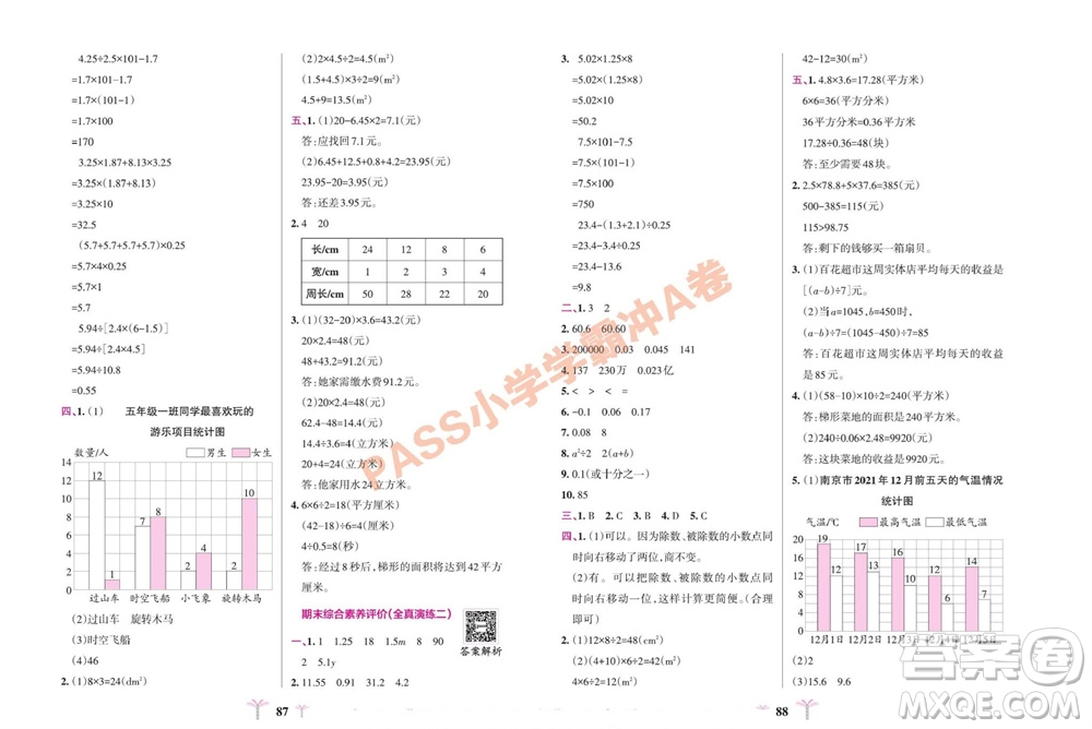 陜西師范大學(xué)出版總社有限公司2023年秋小學(xué)學(xué)霸沖A卷五年級數(shù)學(xué)上冊蘇教版參考答案