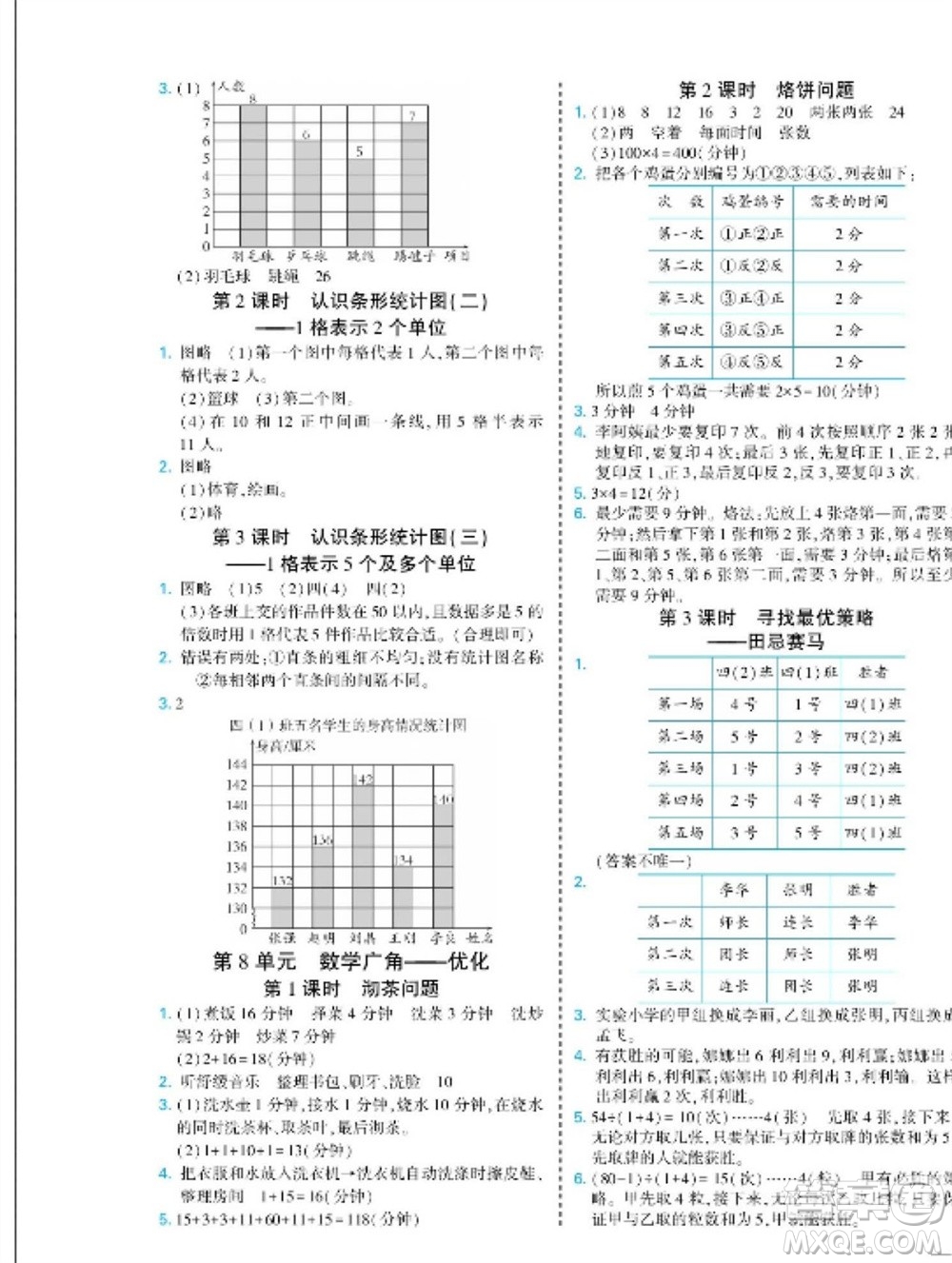 河北美術(shù)出版社2023年秋龍門小考王四年級數(shù)學(xué)上冊人教版參考答案