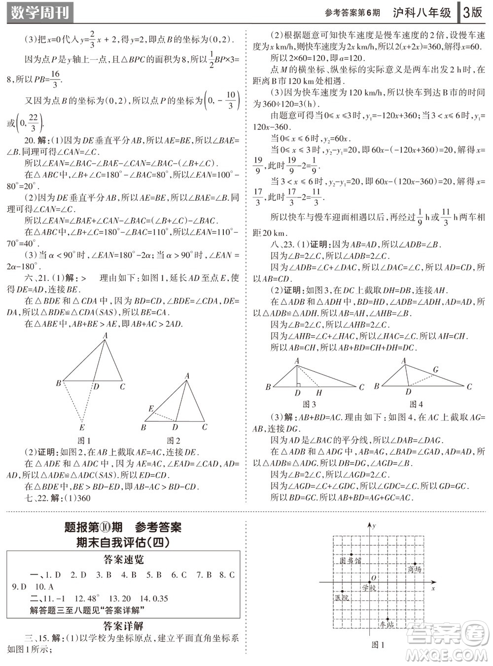 2023年秋學(xué)習(xí)方法報(bào)數(shù)學(xué)周刊八年級(jí)上冊(cè)滬科版第6期參考答案