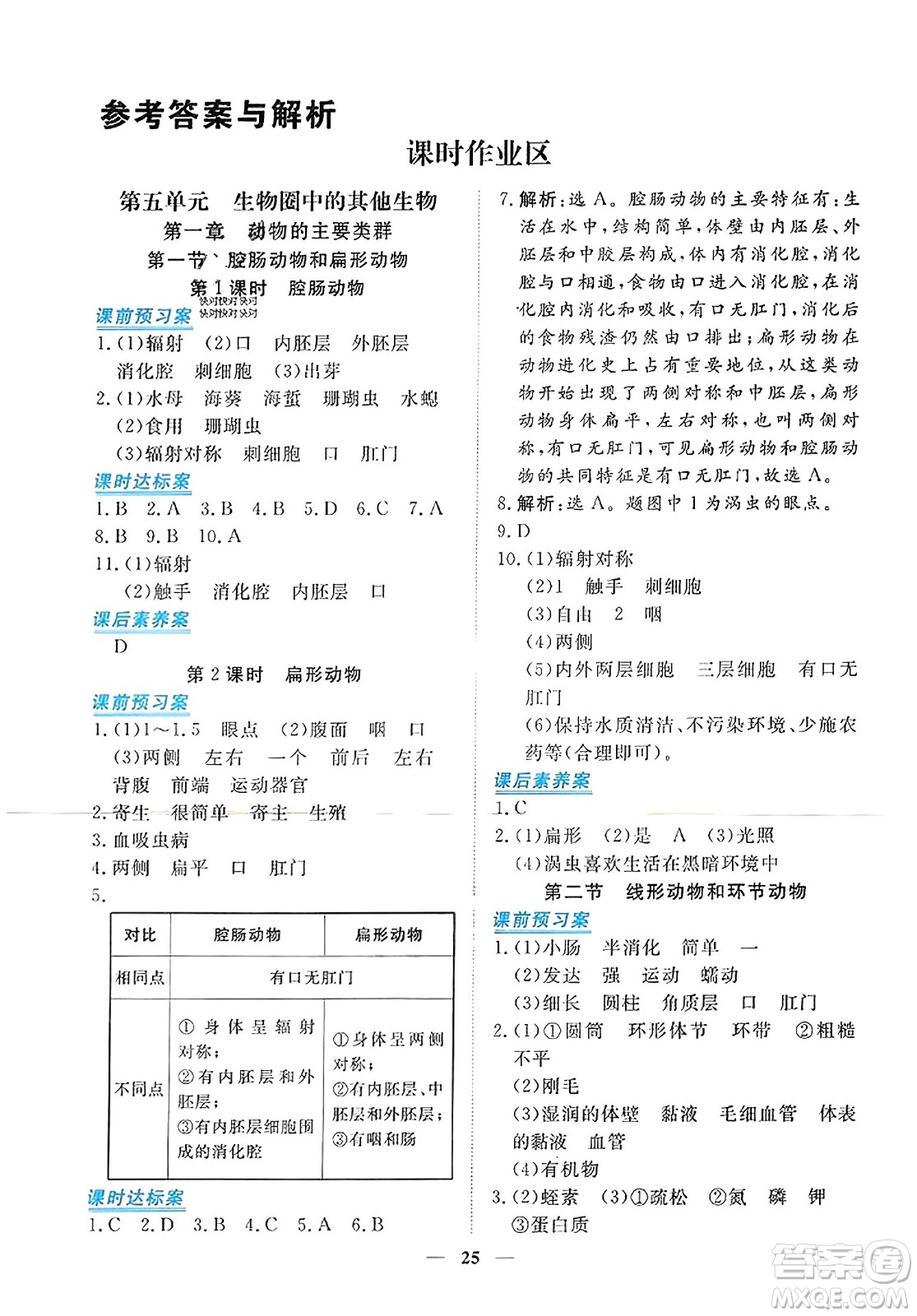 青海人民出版社2023年秋新坐標(biāo)同步練習(xí)八年級(jí)生物上冊(cè)人教版答案