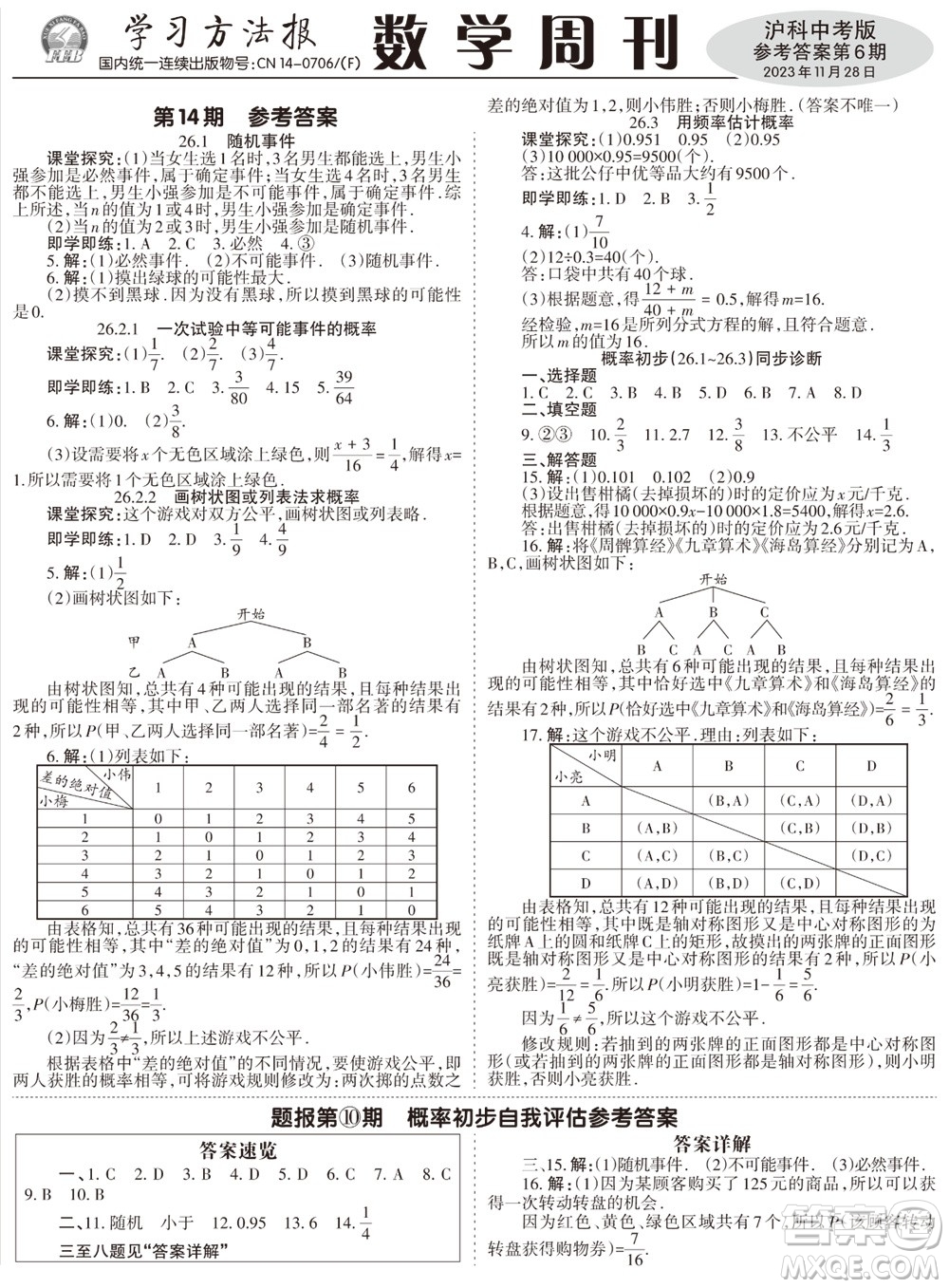 2023年秋學(xué)習(xí)方法報(bào)數(shù)學(xué)周刊九年級(jí)上冊(cè)滬科版中考專版第6期參考答案