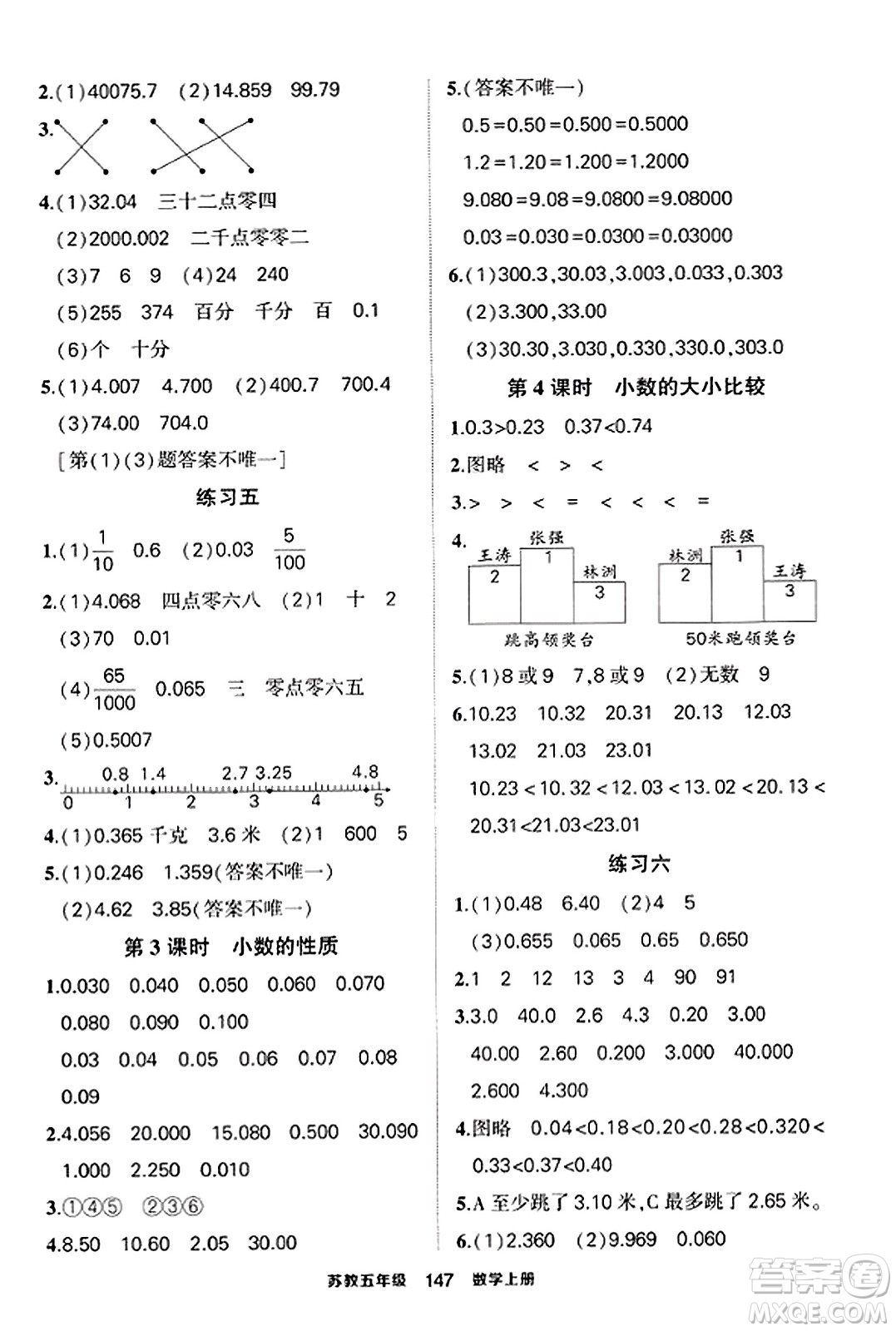 西安出版社2023年秋狀元成才路狀元作業(yè)本五年級數(shù)學(xué)上冊蘇教版答案