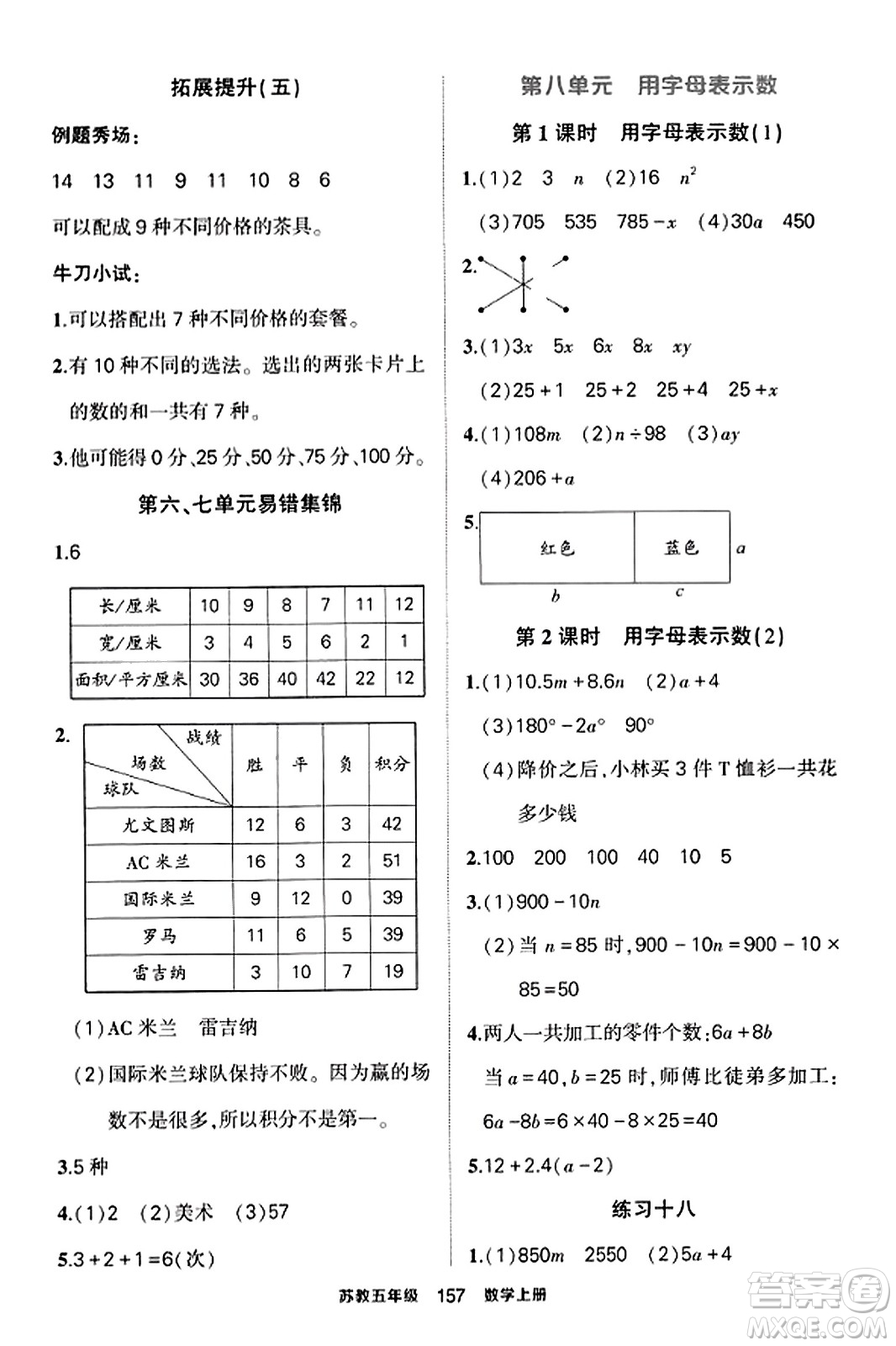 西安出版社2023年秋狀元成才路狀元作業(yè)本五年級數(shù)學(xué)上冊蘇教版答案