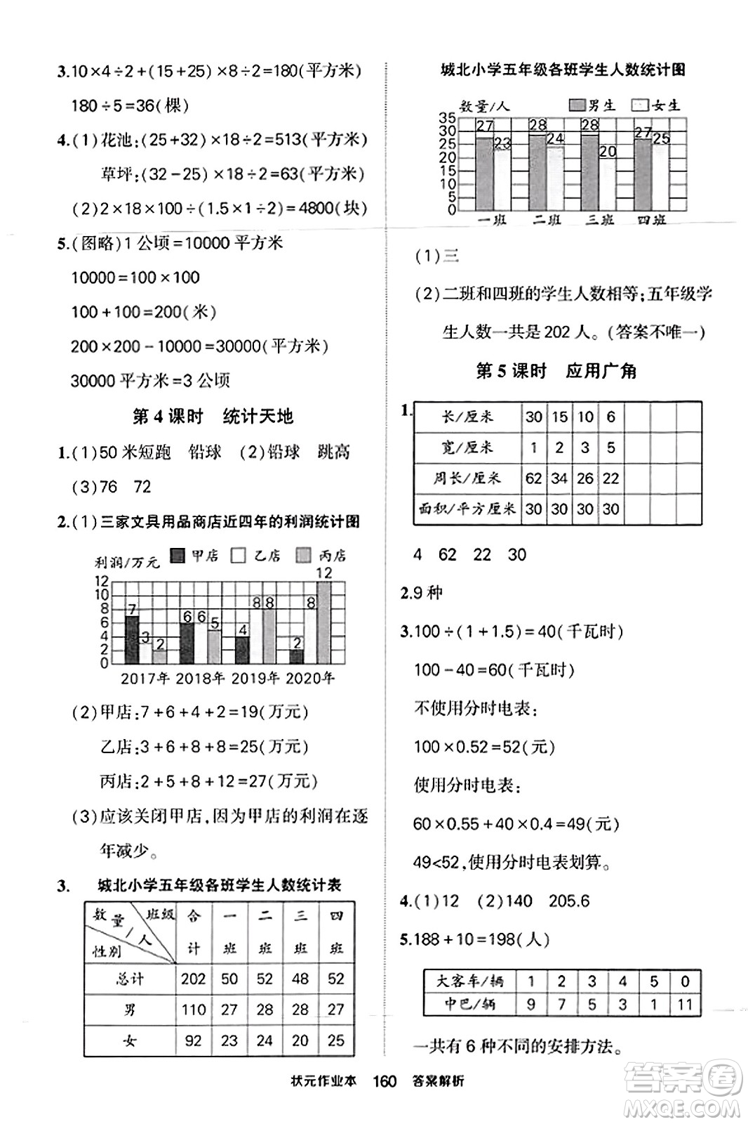 西安出版社2023年秋狀元成才路狀元作業(yè)本五年級數(shù)學(xué)上冊蘇教版答案