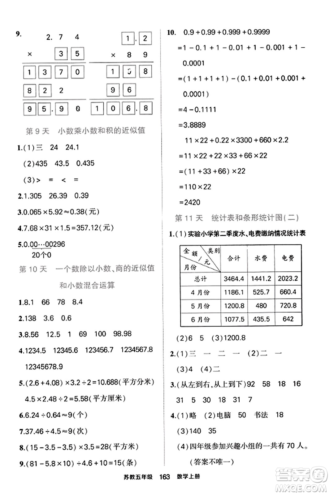 西安出版社2023年秋狀元成才路狀元作業(yè)本五年級數(shù)學(xué)上冊蘇教版答案