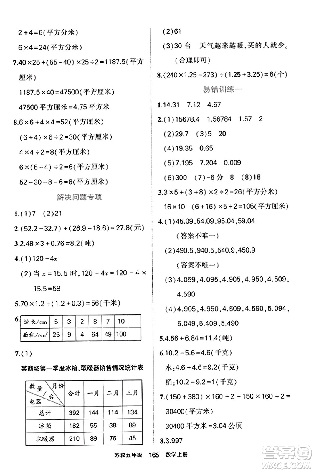 西安出版社2023年秋狀元成才路狀元作業(yè)本五年級數(shù)學(xué)上冊蘇教版答案