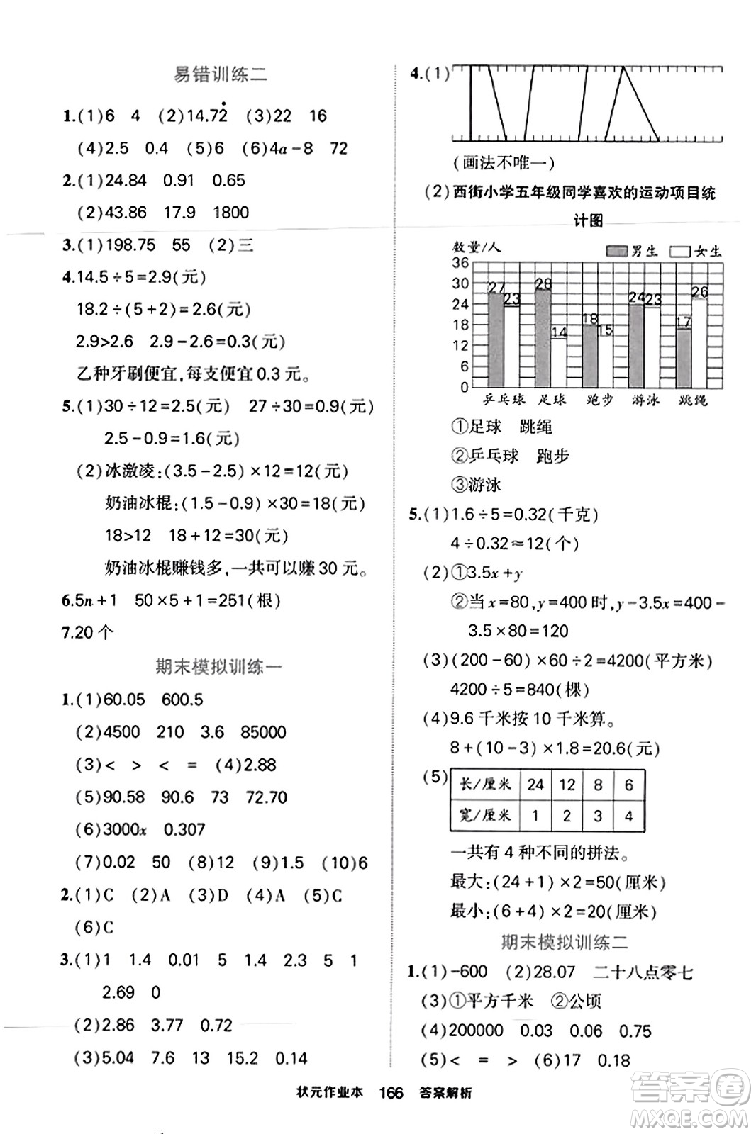 西安出版社2023年秋狀元成才路狀元作業(yè)本五年級數(shù)學(xué)上冊蘇教版答案