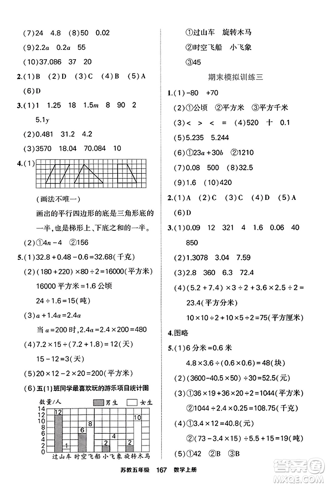 西安出版社2023年秋狀元成才路狀元作業(yè)本五年級數(shù)學(xué)上冊蘇教版答案