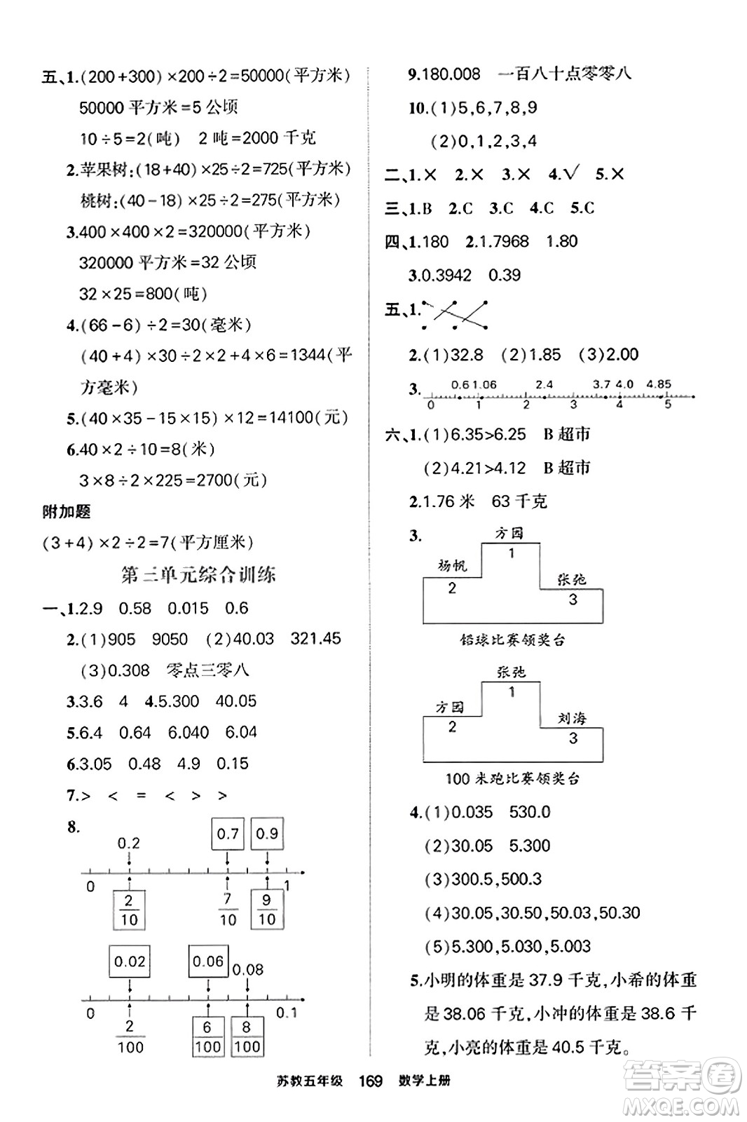 西安出版社2023年秋狀元成才路狀元作業(yè)本五年級數(shù)學(xué)上冊蘇教版答案