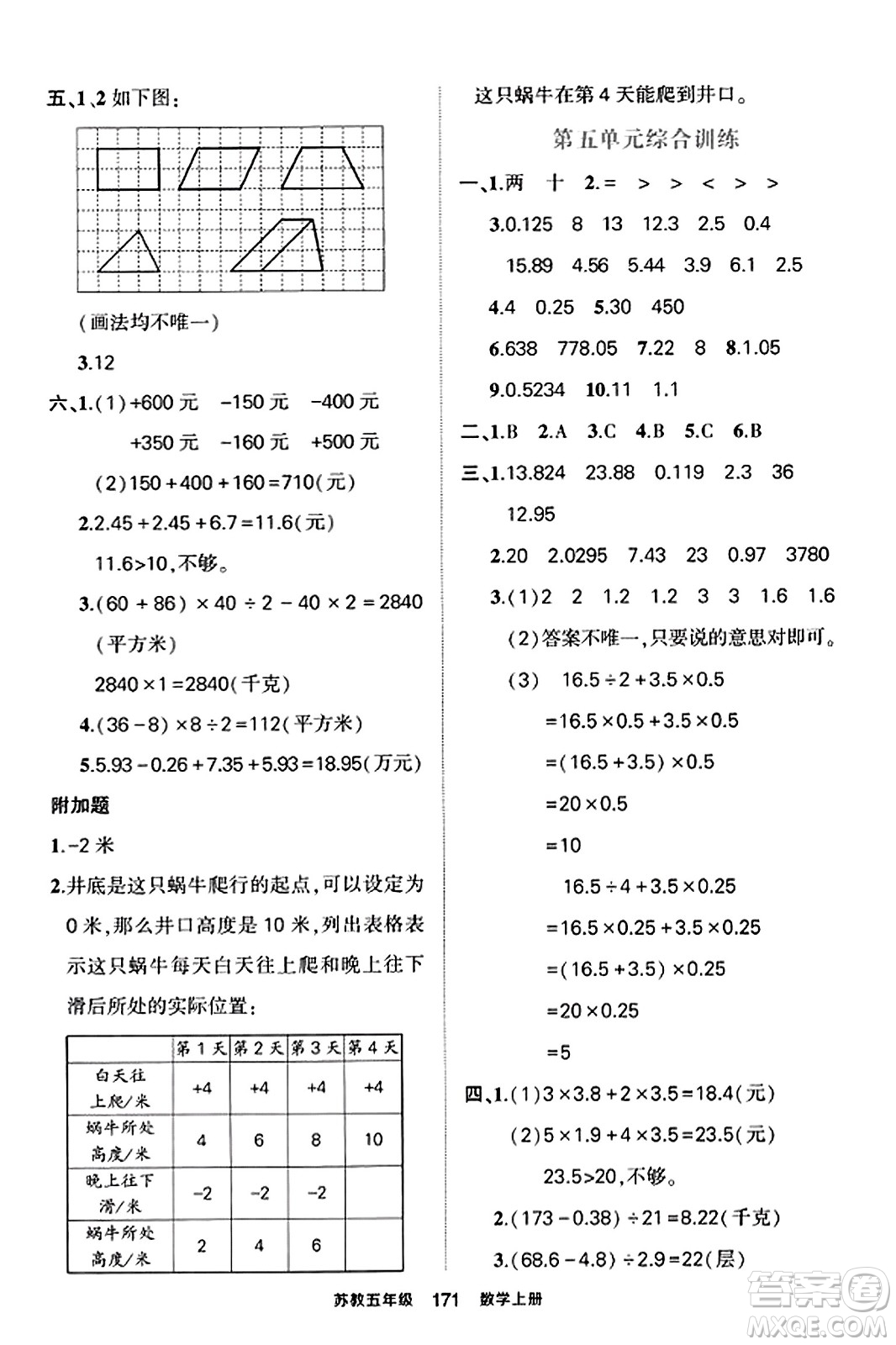 西安出版社2023年秋狀元成才路狀元作業(yè)本五年級數(shù)學(xué)上冊蘇教版答案