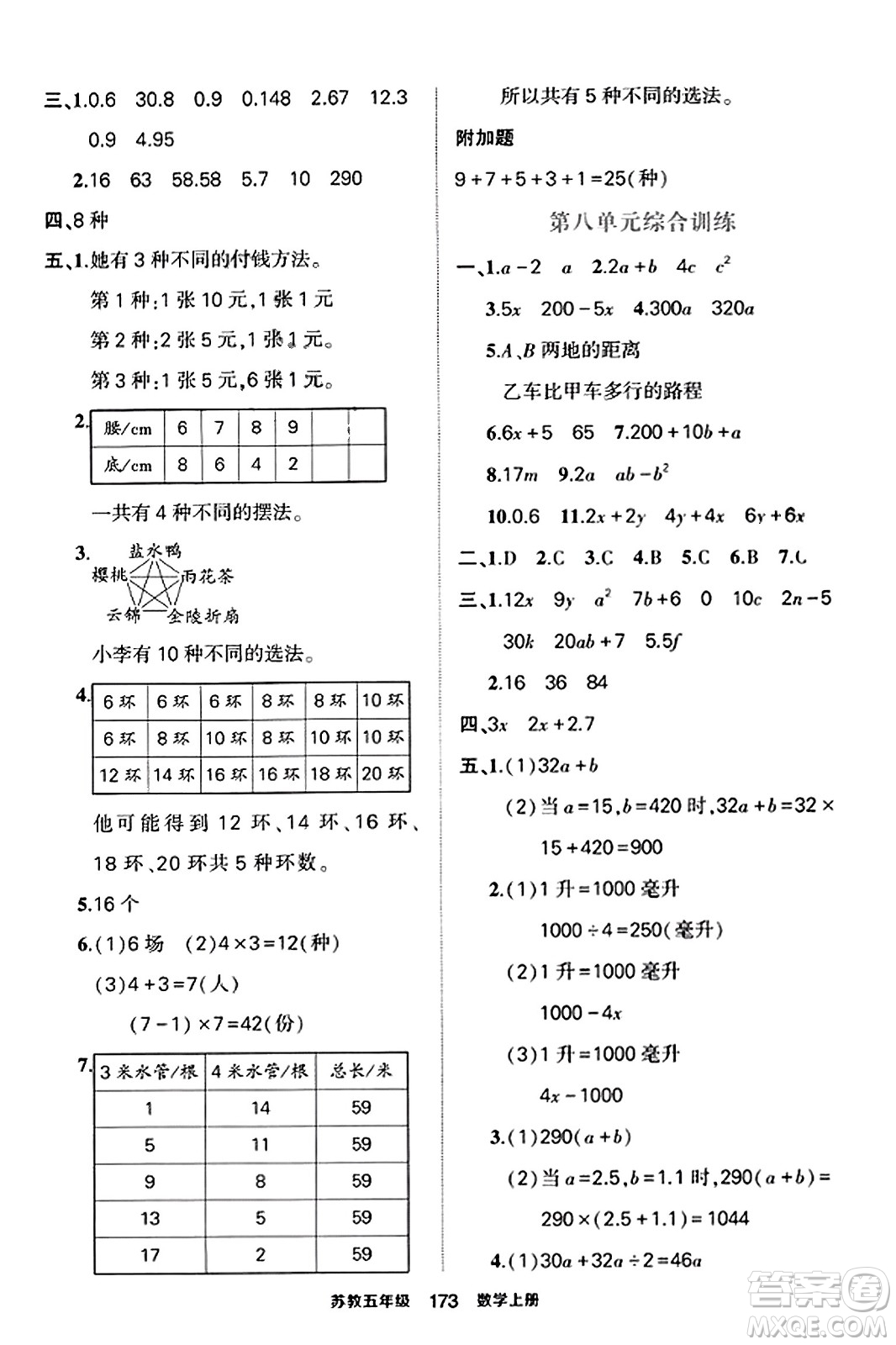 西安出版社2023年秋狀元成才路狀元作業(yè)本五年級數(shù)學(xué)上冊蘇教版答案